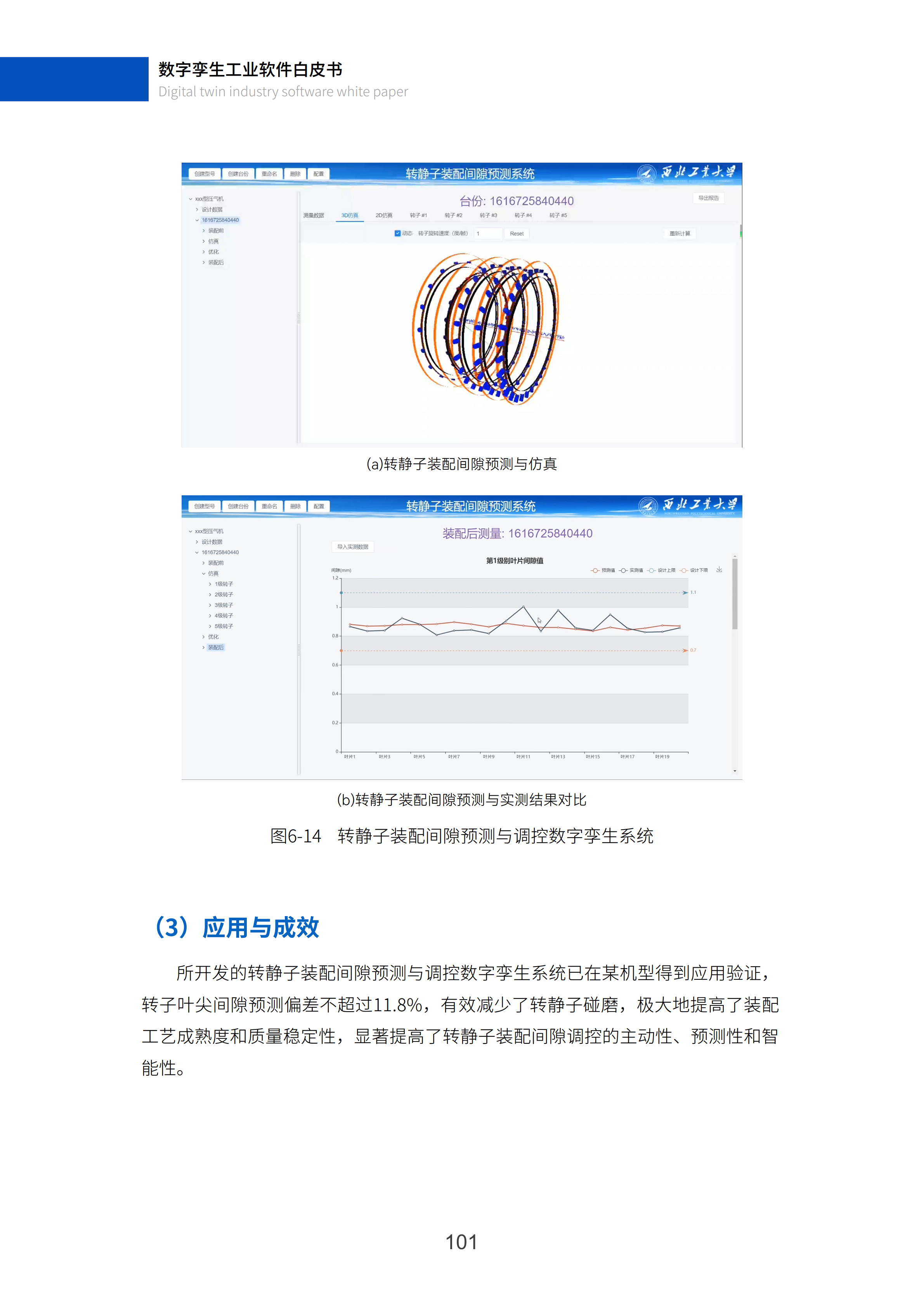 数字孪生工业软件白皮书(2023年第一版)图片
