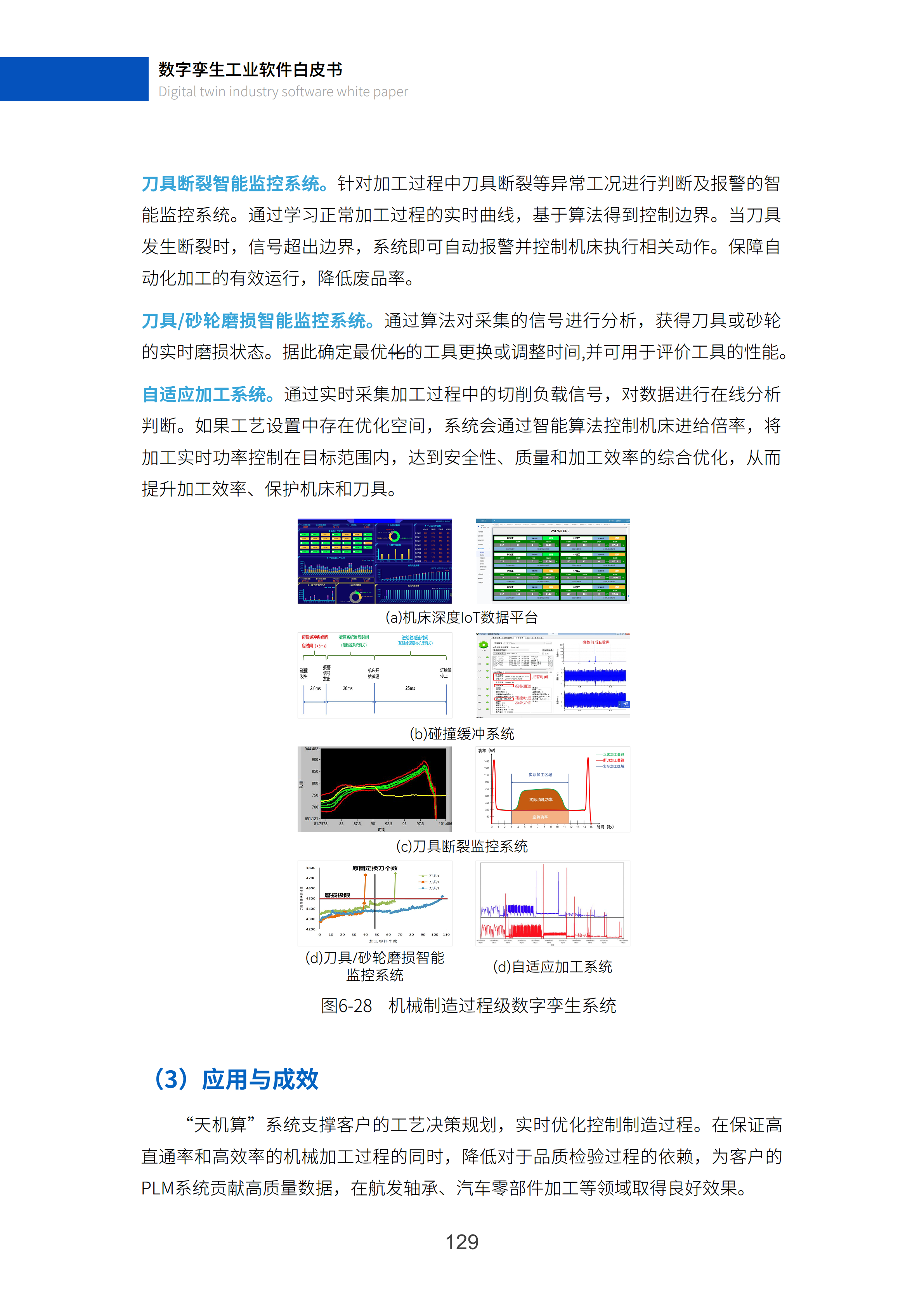 数字孪生工业软件白皮书(2023年第一版)图片