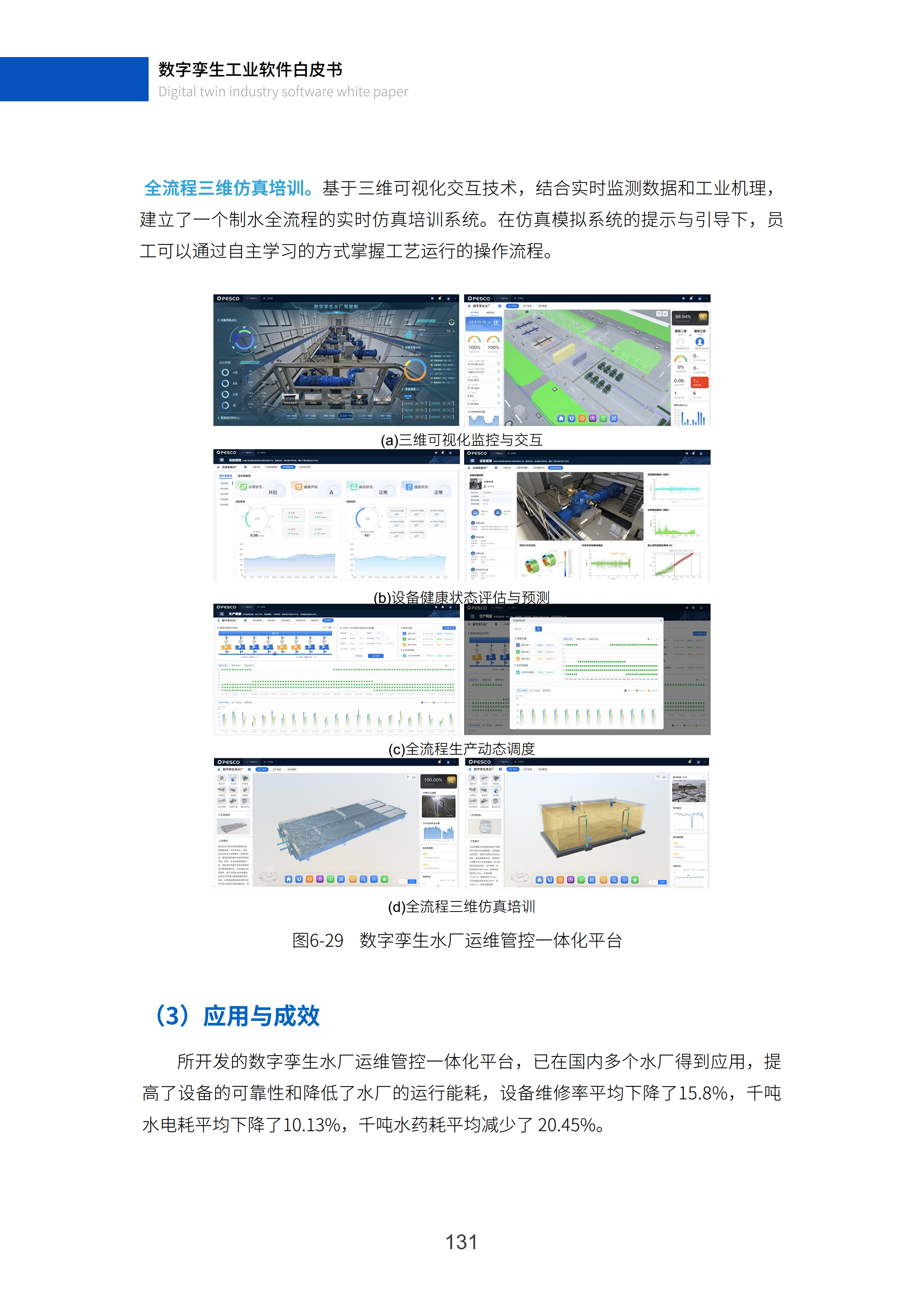 数字孪生工业软件白皮书(2023年第一版)图片