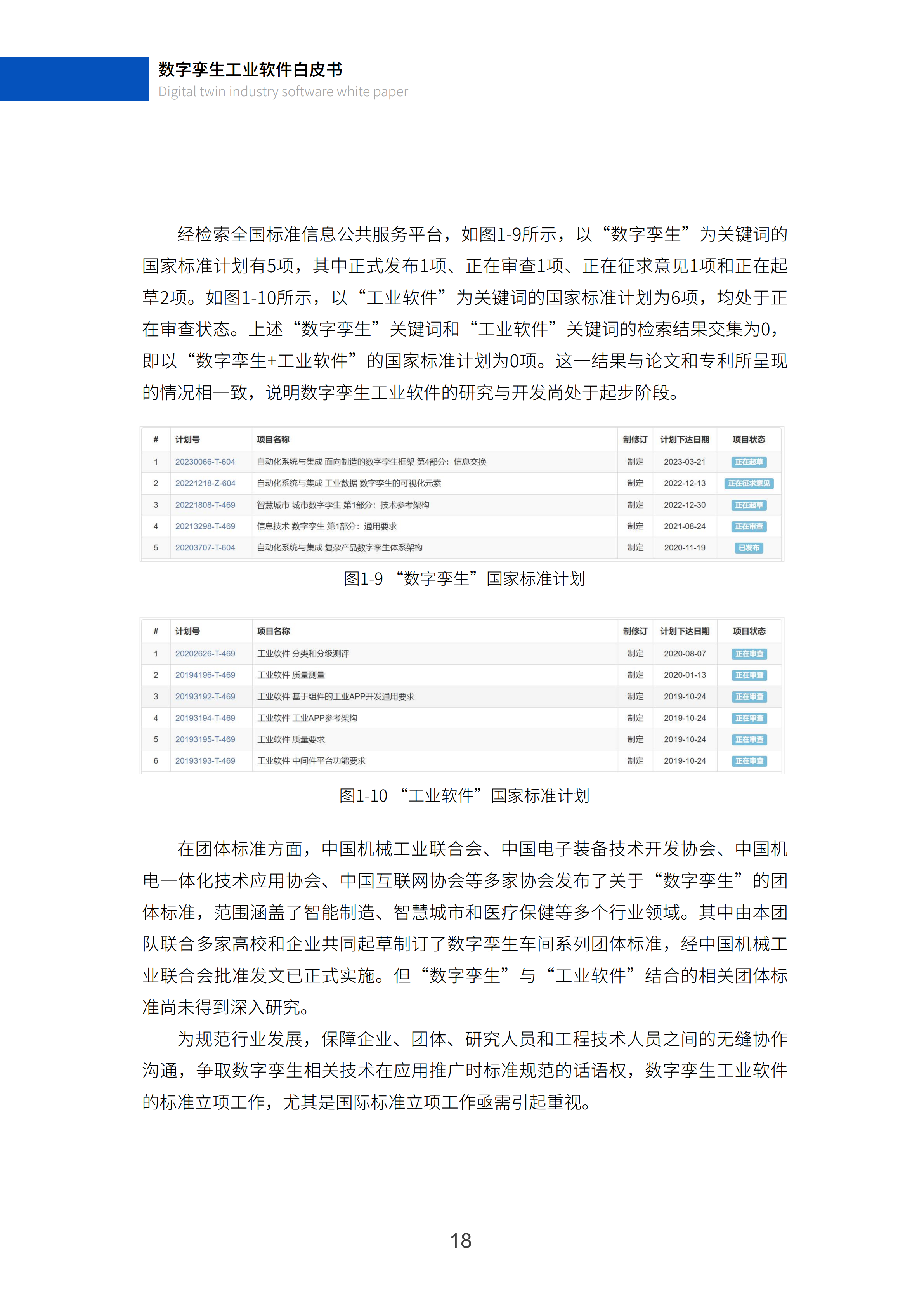 数字孪生工业软件白皮书(2023年第一版)图片