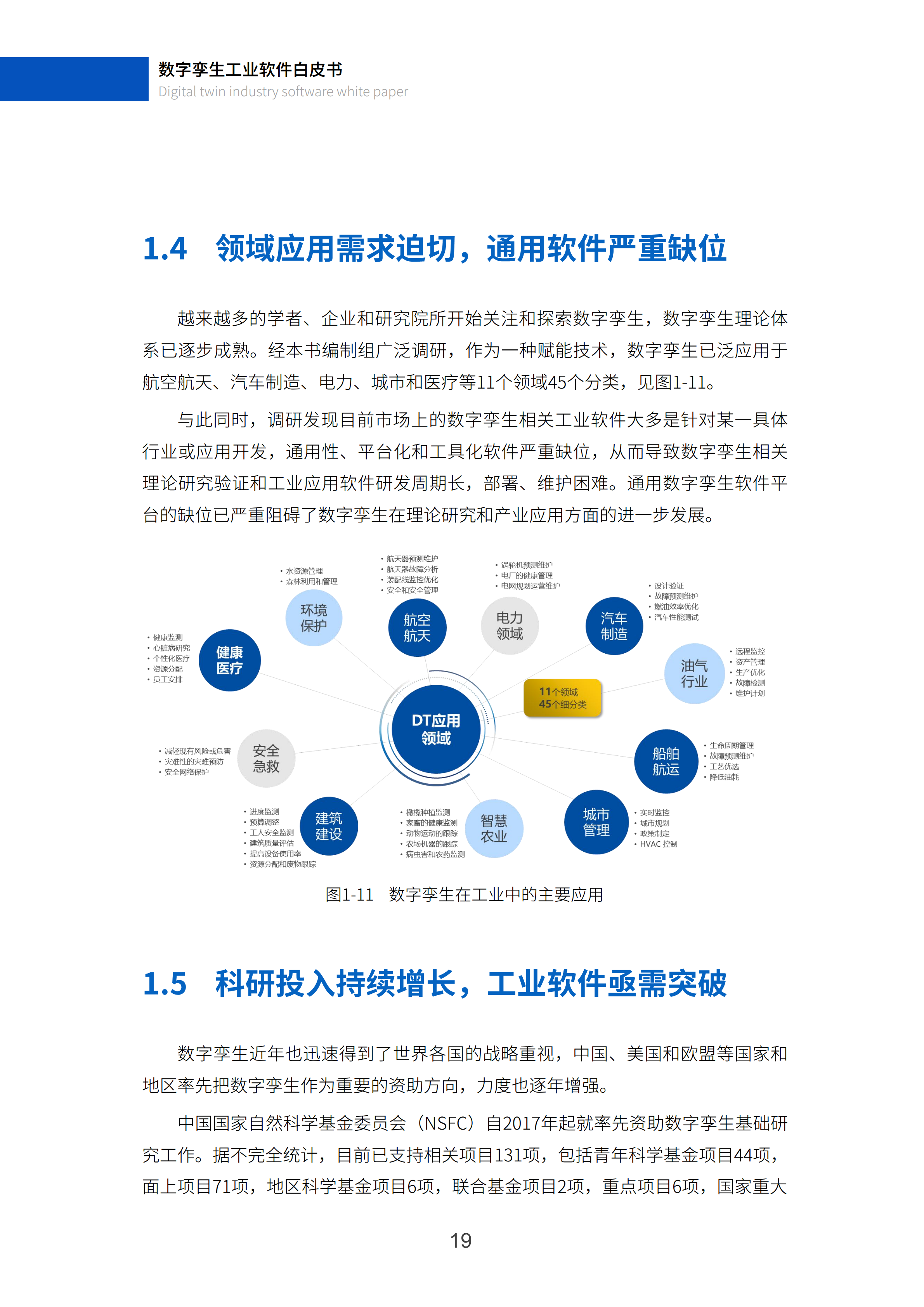 数字孪生工业软件白皮书(2023年第一版)图片