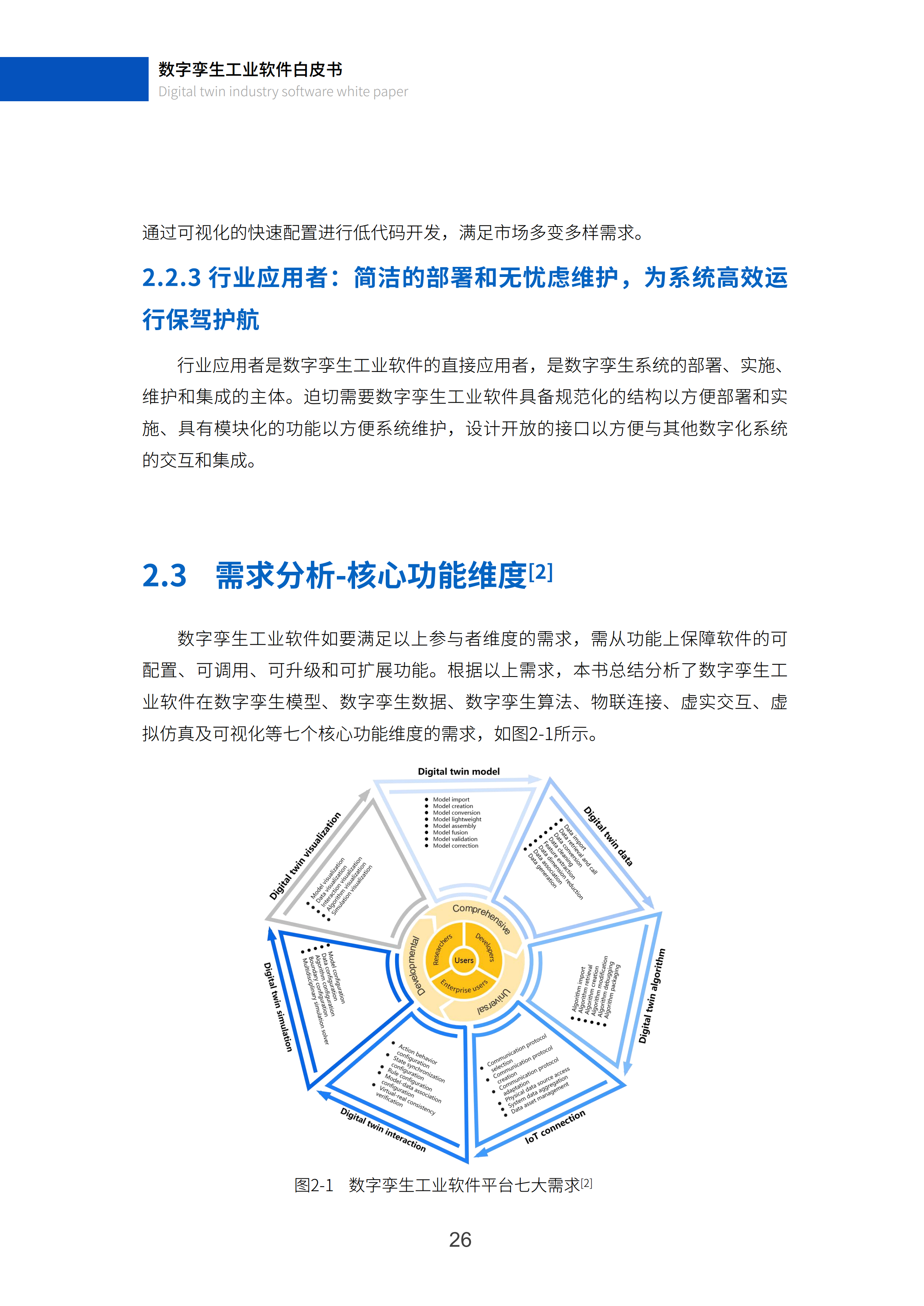 数字孪生工业软件白皮书(2023年第一版)图片