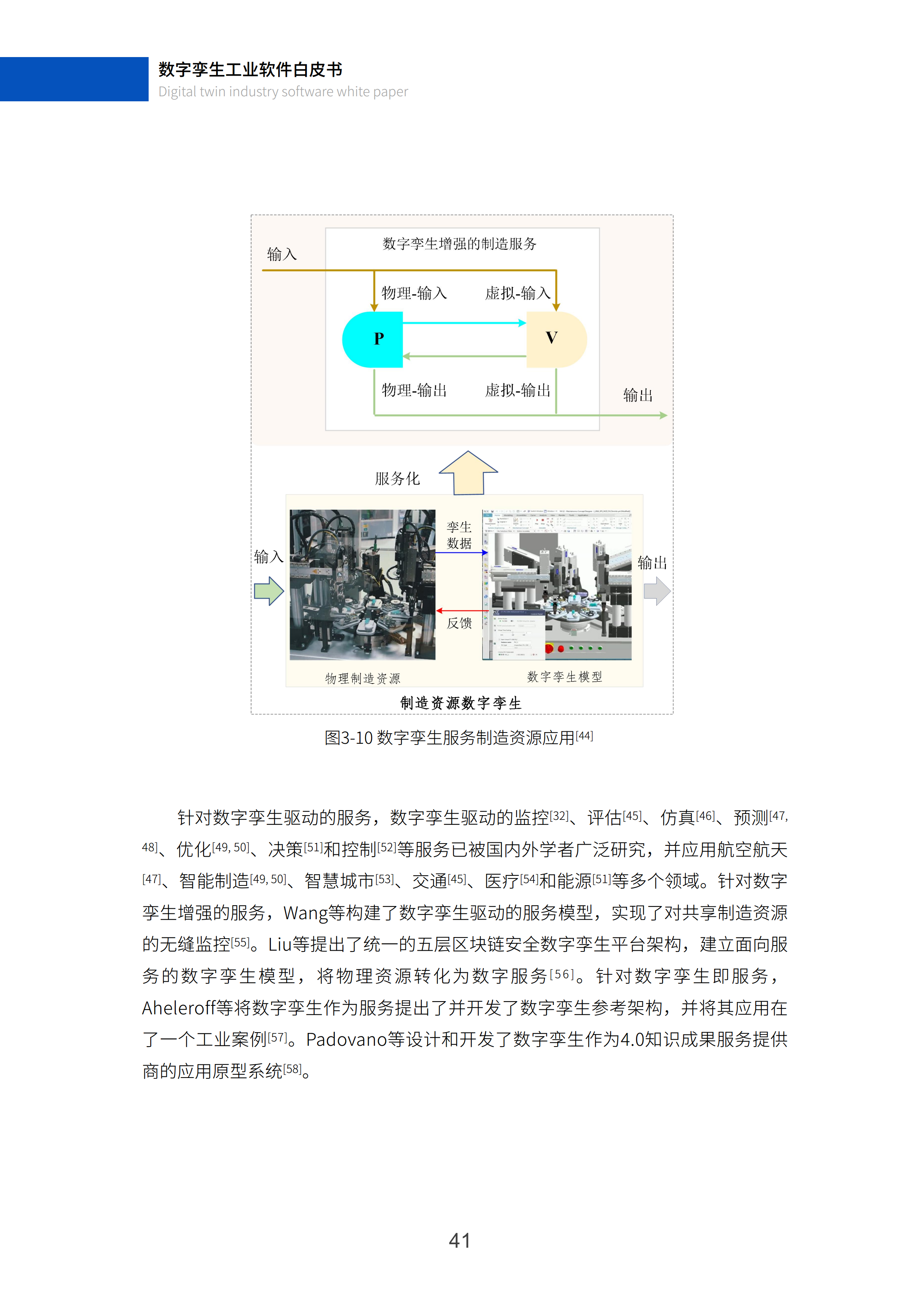 数字孪生工业软件白皮书(2023年第一版)图片