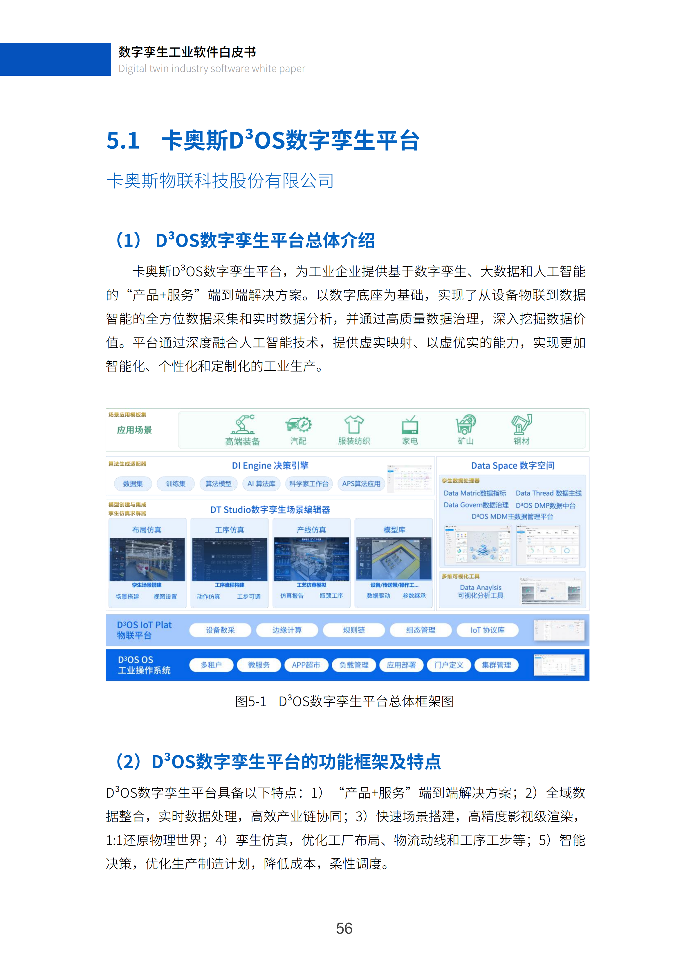数字孪生工业软件白皮书(2023年第一版)图片