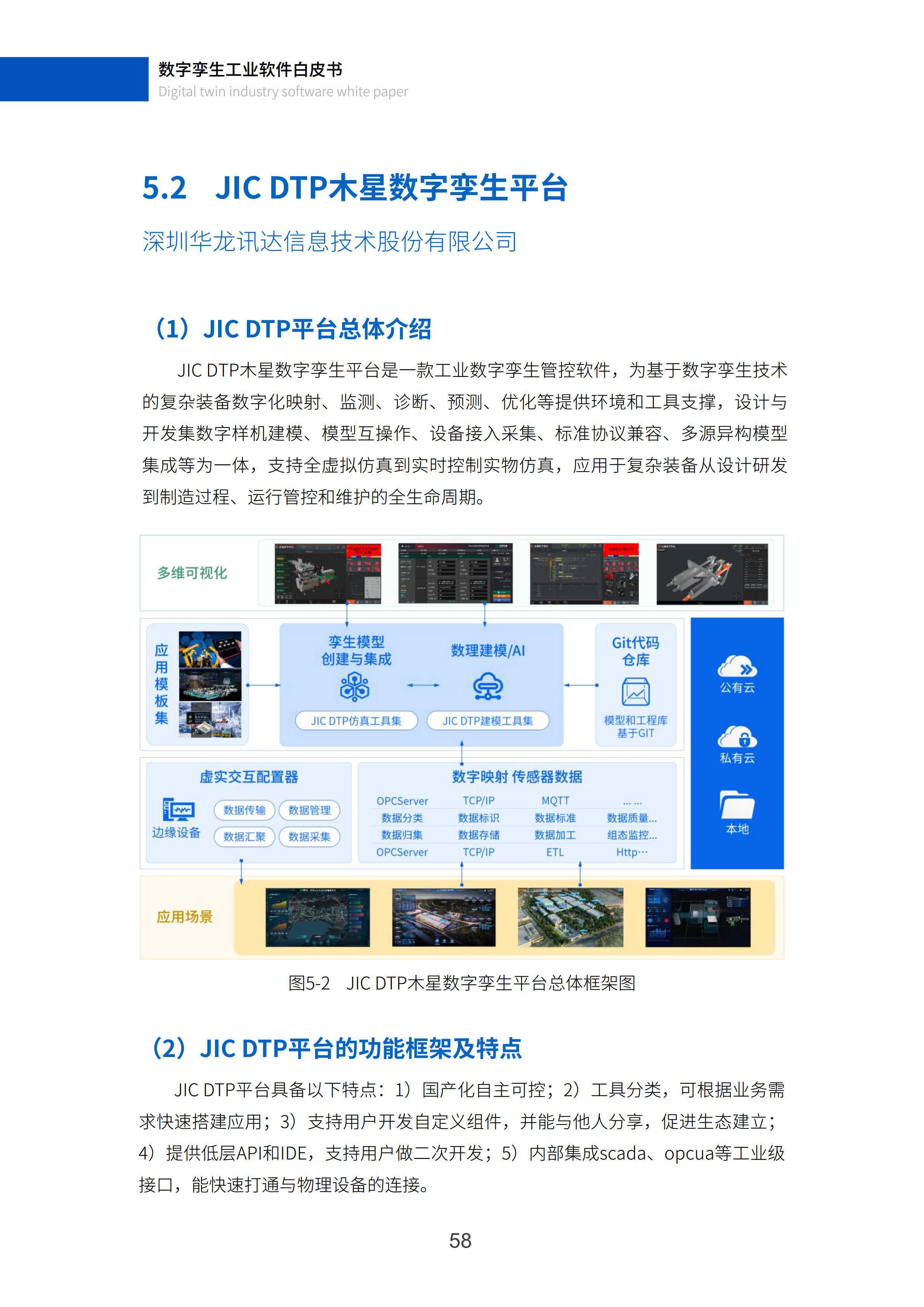 数字孪生工业软件白皮书(2023年第一版)图片