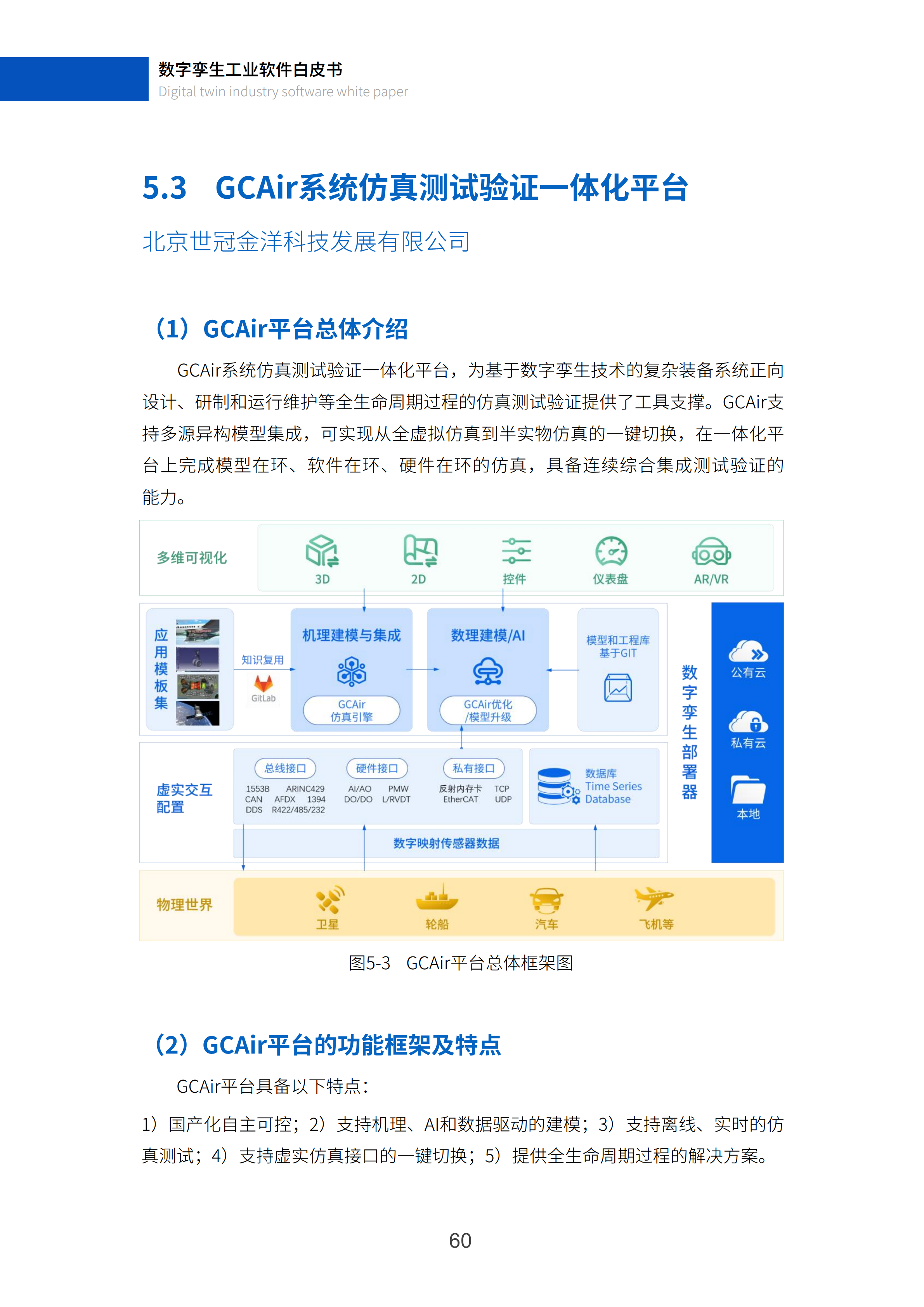 数字孪生工业软件白皮书(2023年第一版)图片