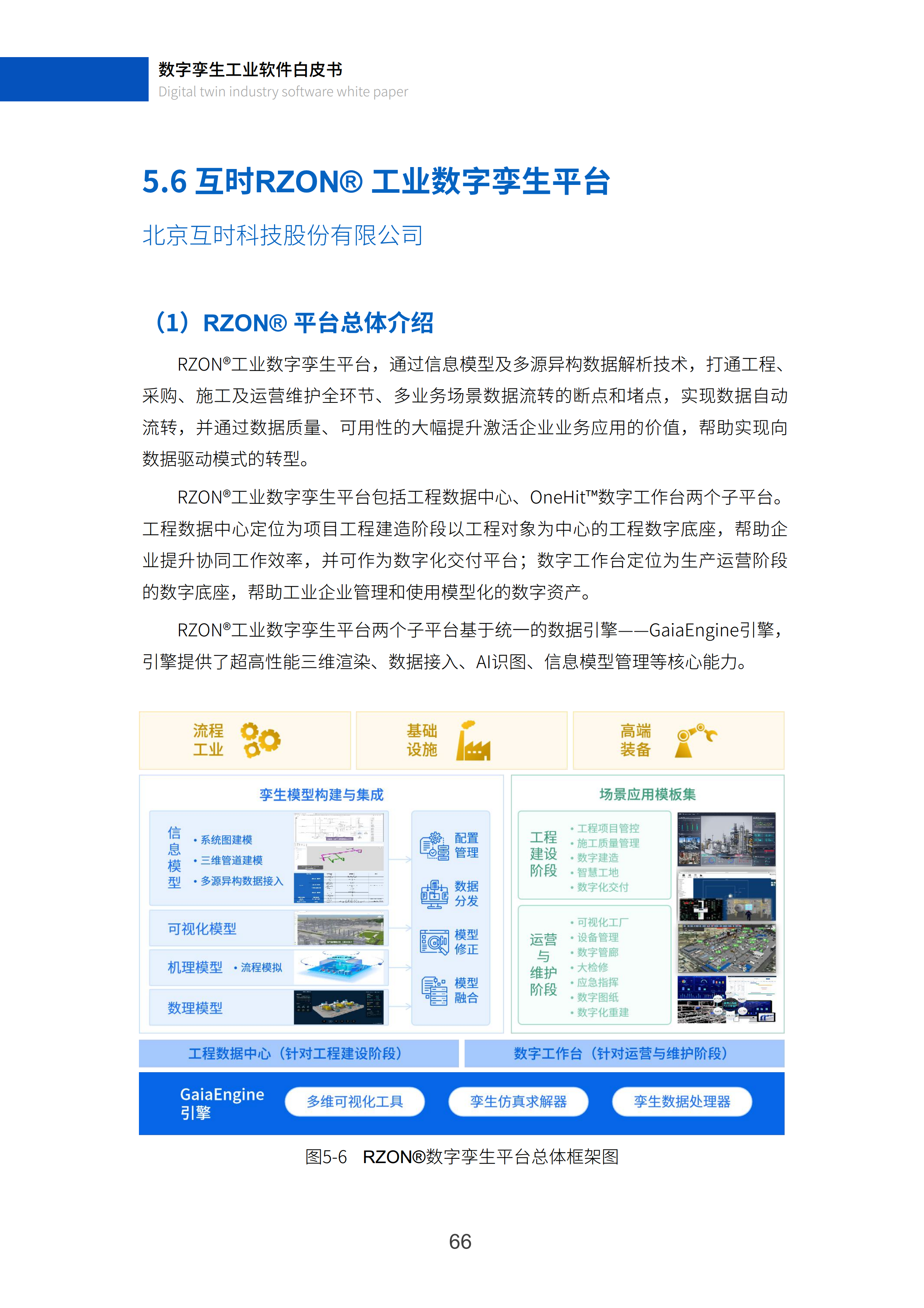 数字孪生工业软件白皮书(2023年第一版)图片