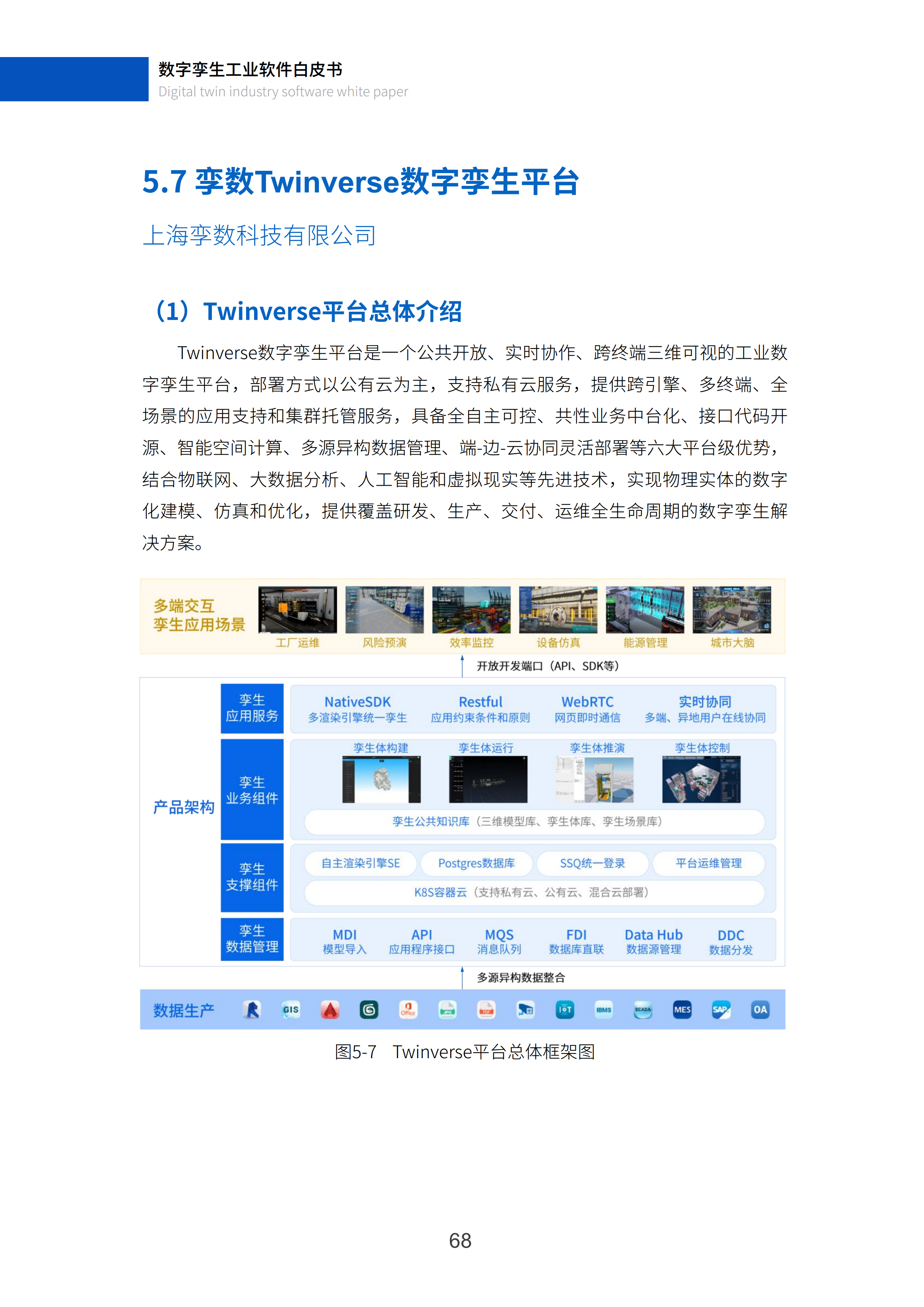 数字孪生工业软件白皮书(2023年第一版)图片