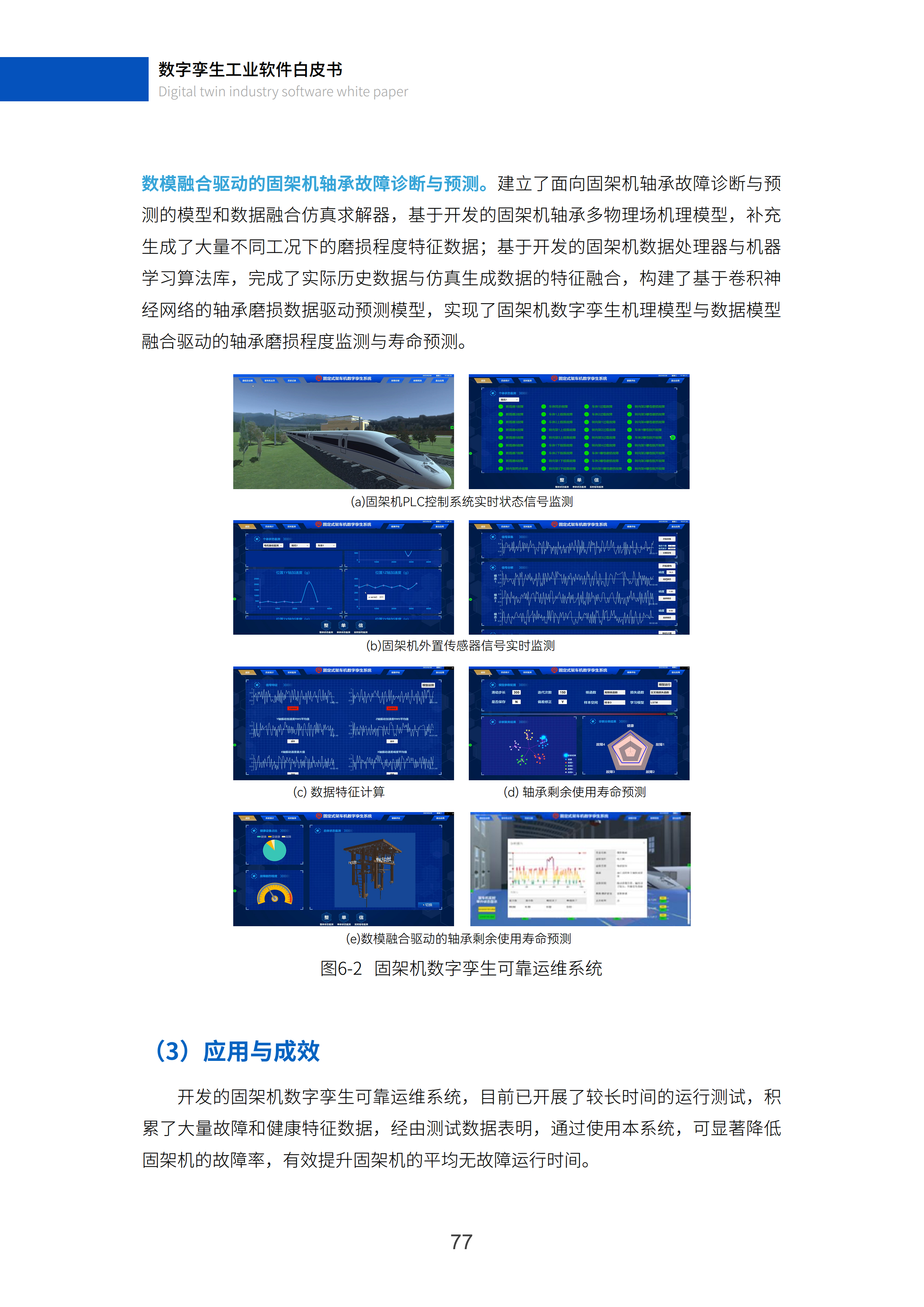 数字孪生工业软件白皮书(2023年第一版)图片