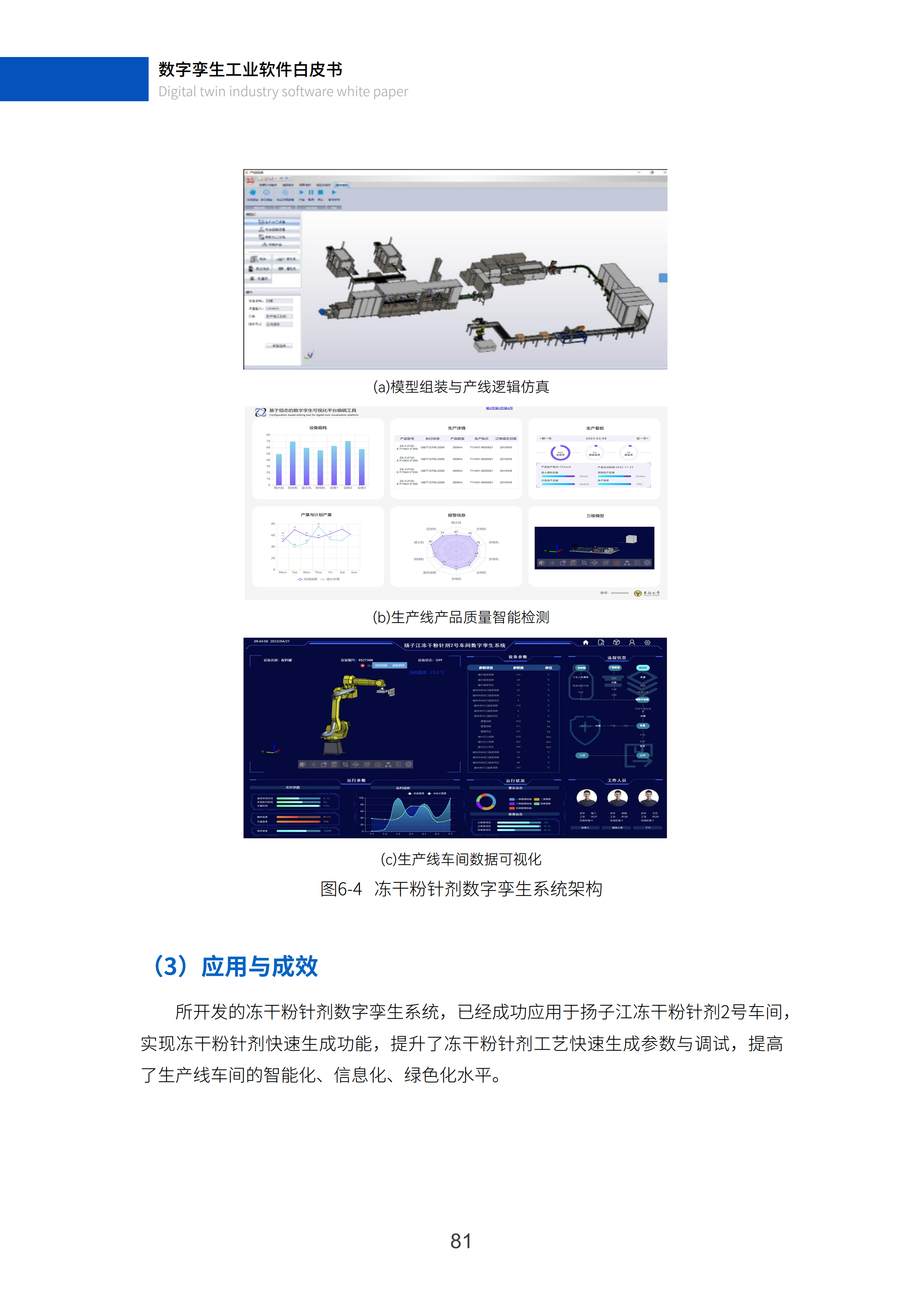 数字孪生工业软件白皮书(2023年第一版)图片