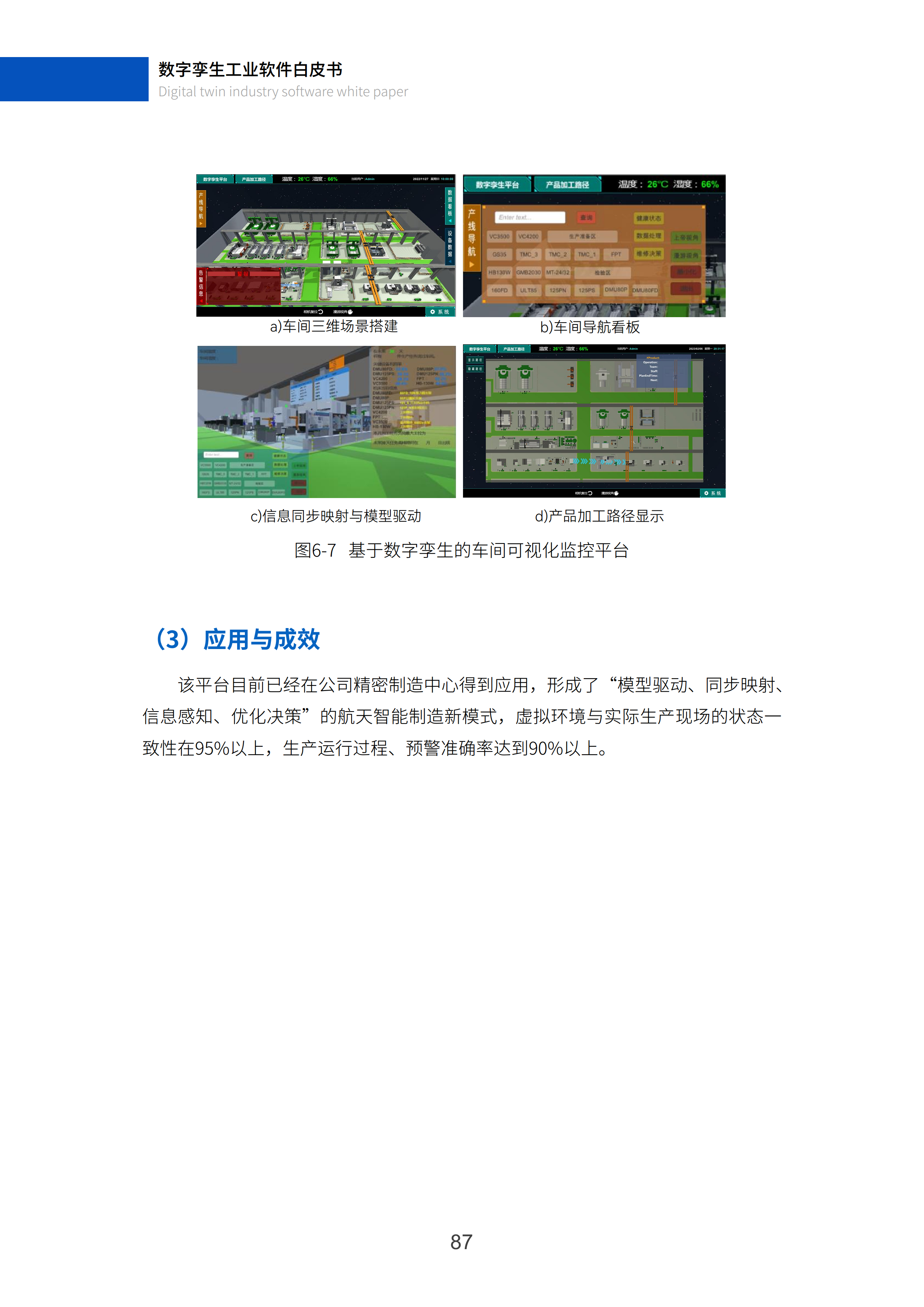 数字孪生工业软件白皮书(2023年第一版)图片