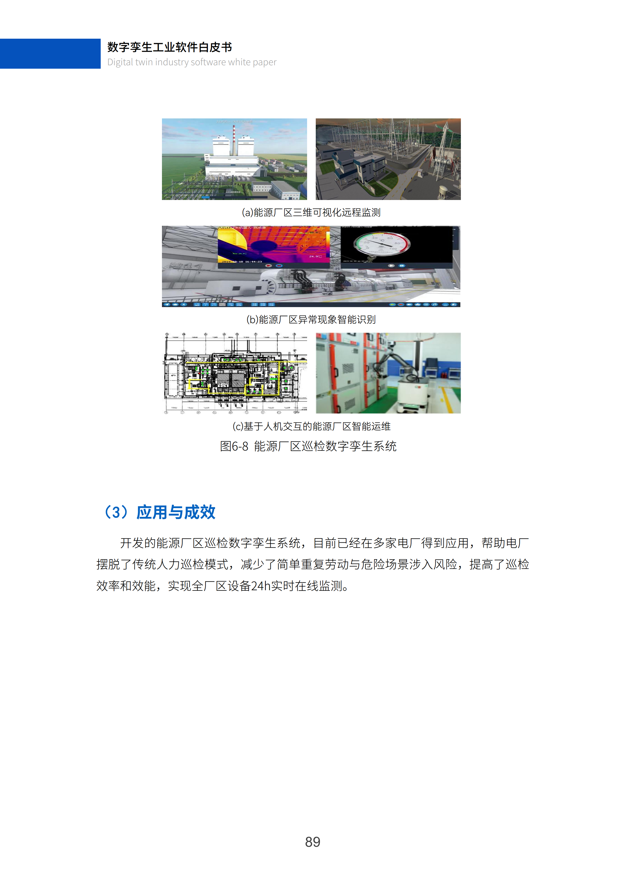 数字孪生工业软件白皮书(2023年第一版)图片