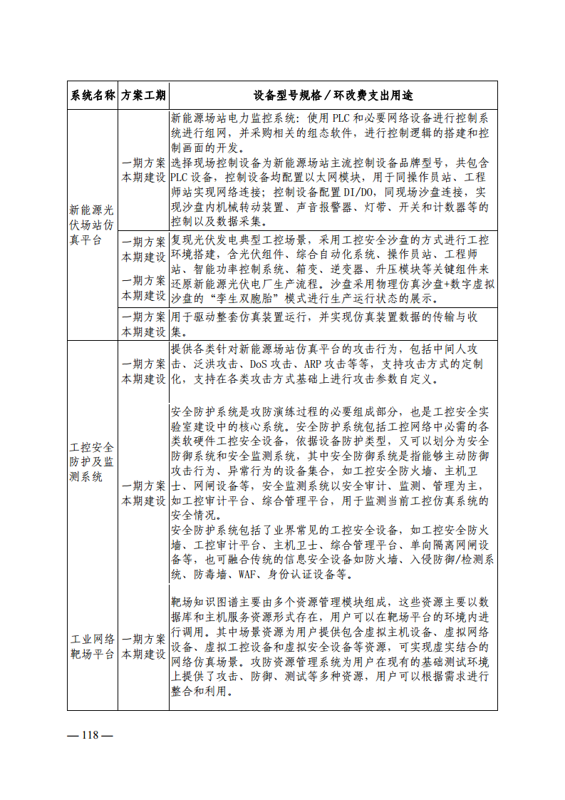 工业互联网典型安全解决方案案例汇编(2022)图片