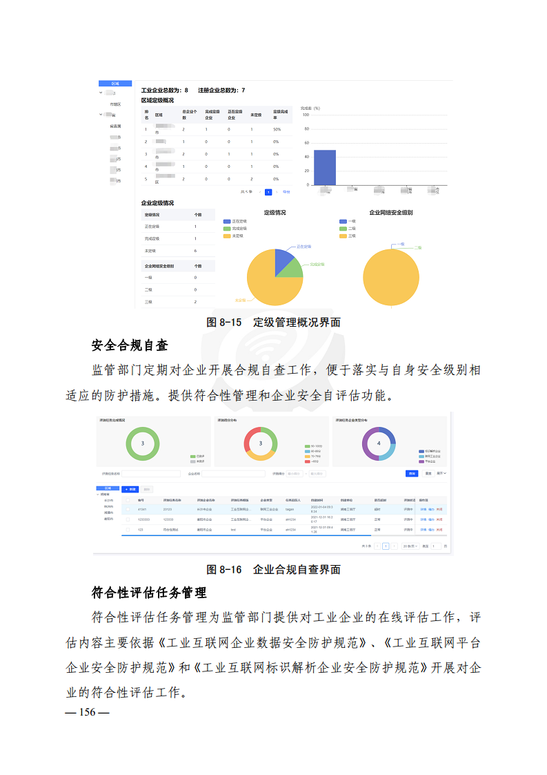 工业互联网典型安全解决方案案例汇编(2022)图片