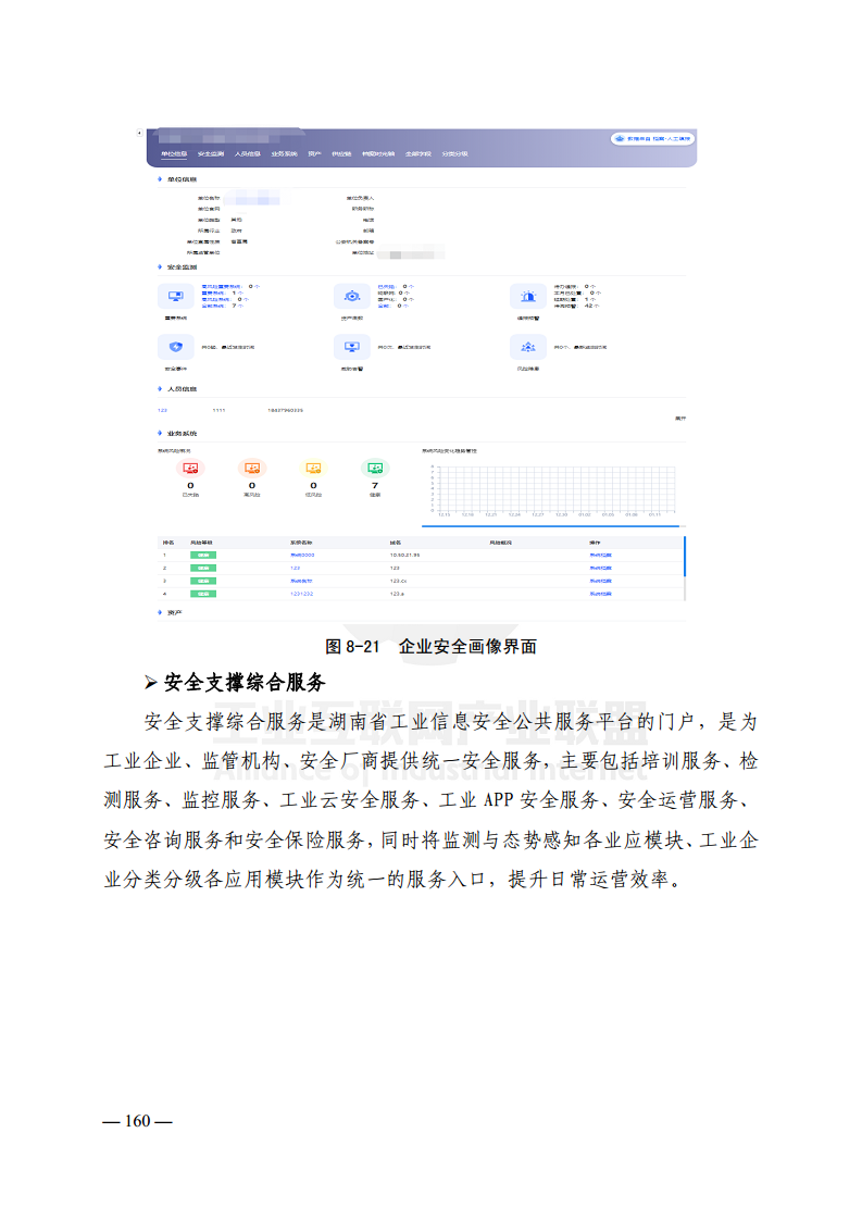 工业互联网典型安全解决方案案例汇编(2022)图片