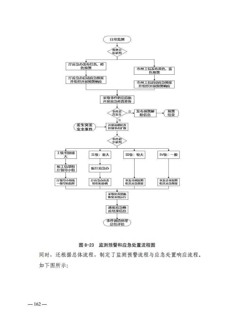 工业互联网典型安全解决方案案例汇编(2022)图片