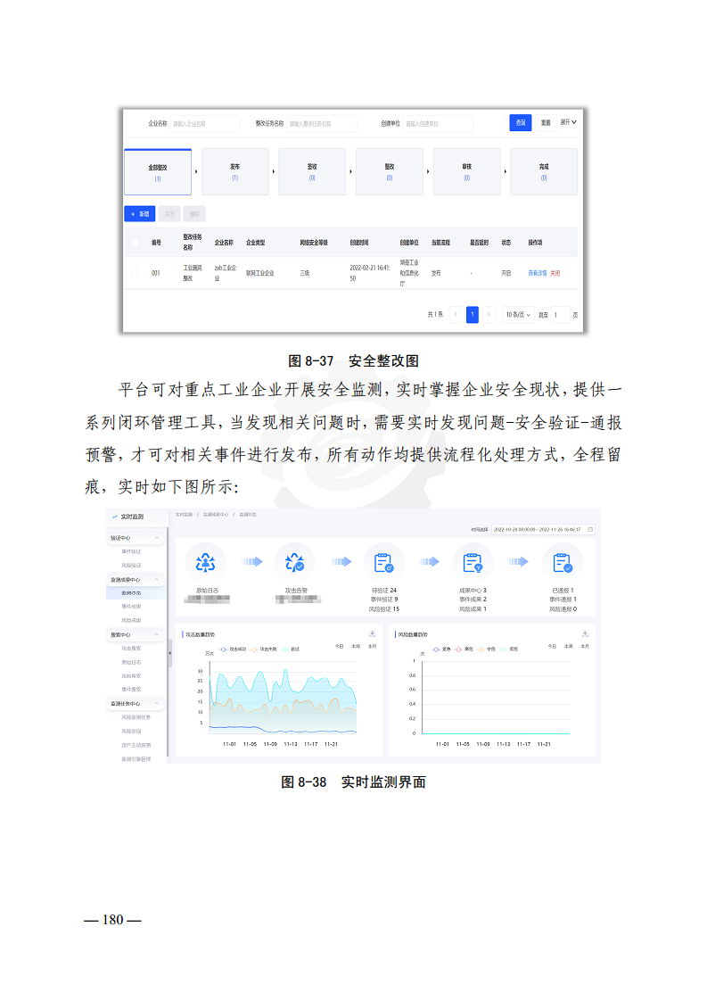 工业互联网典型安全解决方案案例汇编(2022)图片