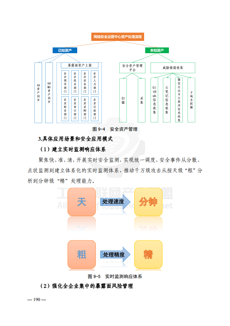工业互联网典型安全解决方案案例汇编(2022)图片