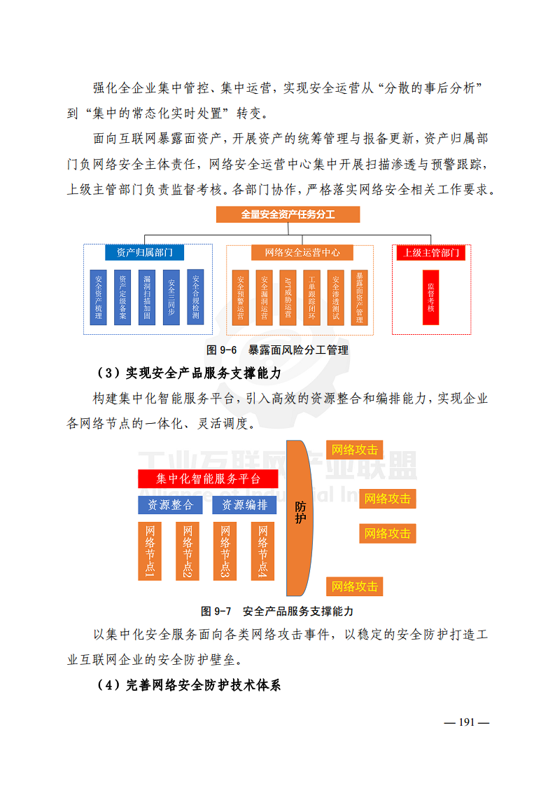 工业互联网典型安全解决方案案例汇编(2022)图片