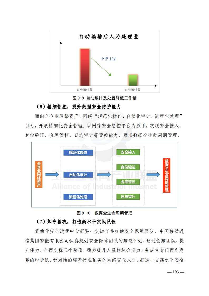 工业互联网典型安全解决方案案例汇编(2022)图片