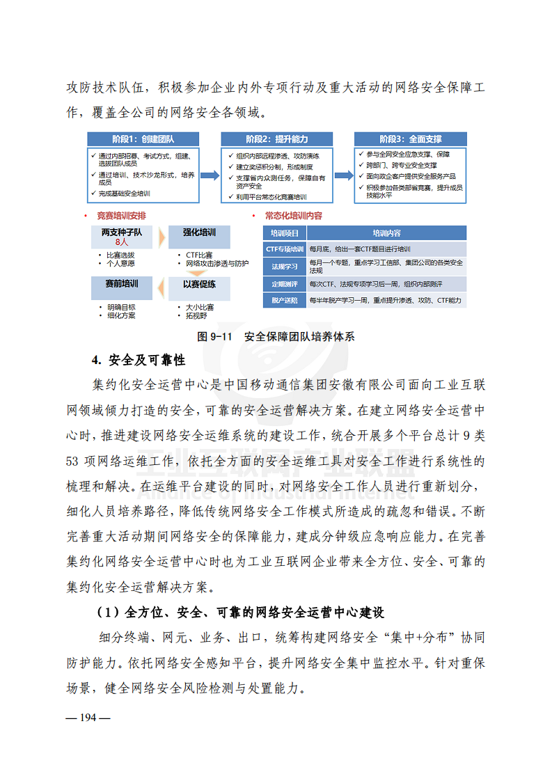 工业互联网典型安全解决方案案例汇编(2022)图片