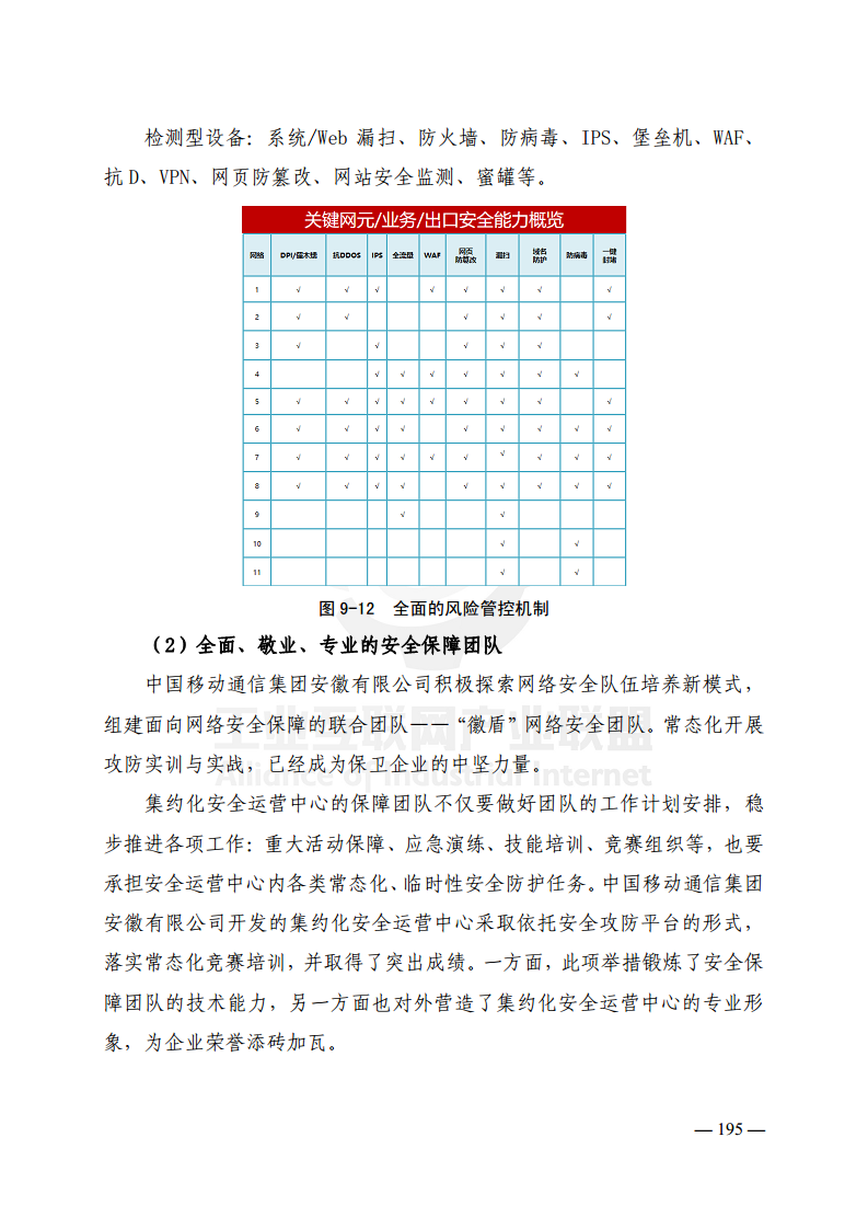 工业互联网典型安全解决方案案例汇编(2022)图片
