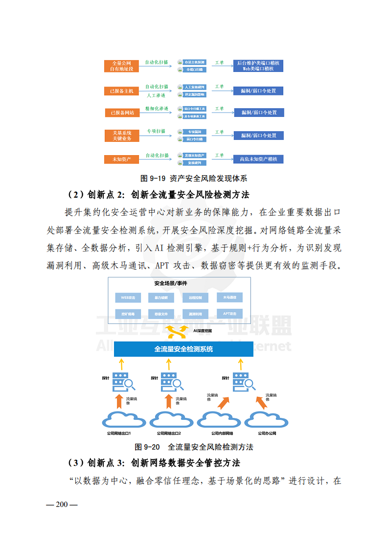 工业互联网典型安全解决方案案例汇编(2022)图片