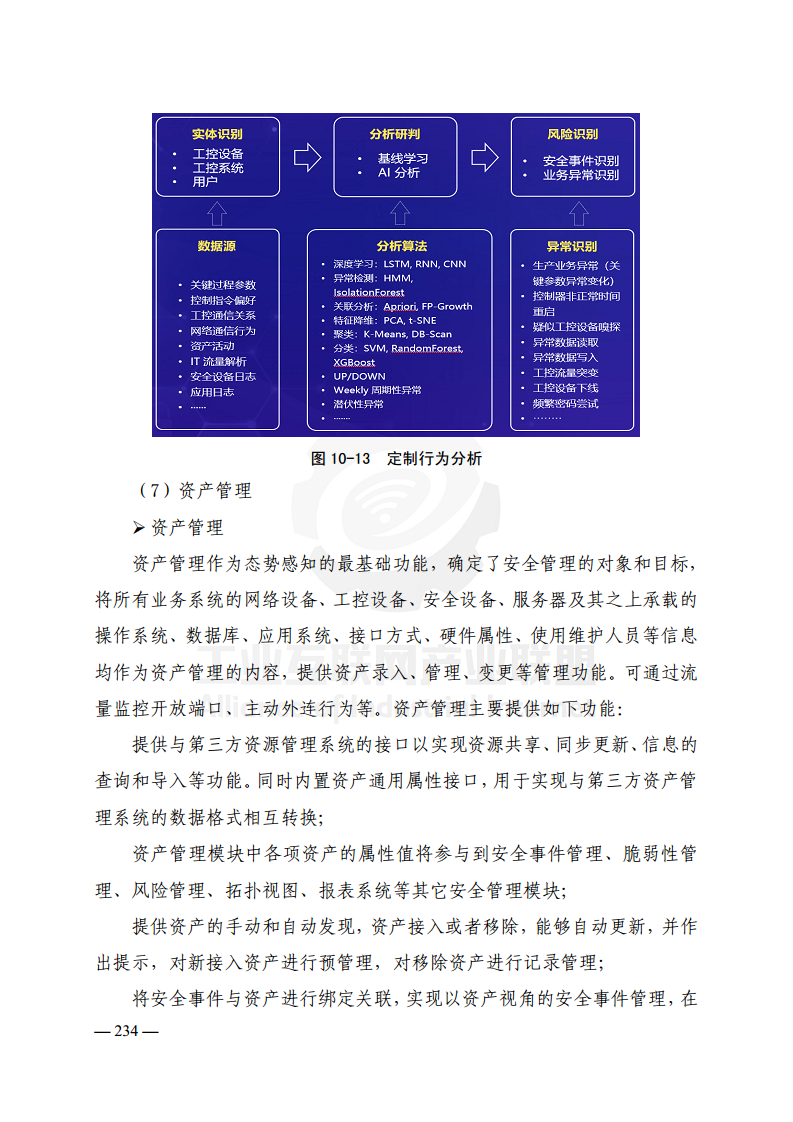 工业互联网典型安全解决方案案例汇编(2022)图片