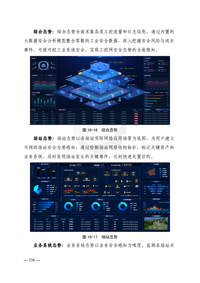 工业互联网典型安全解决方案案例汇编(2022)图片