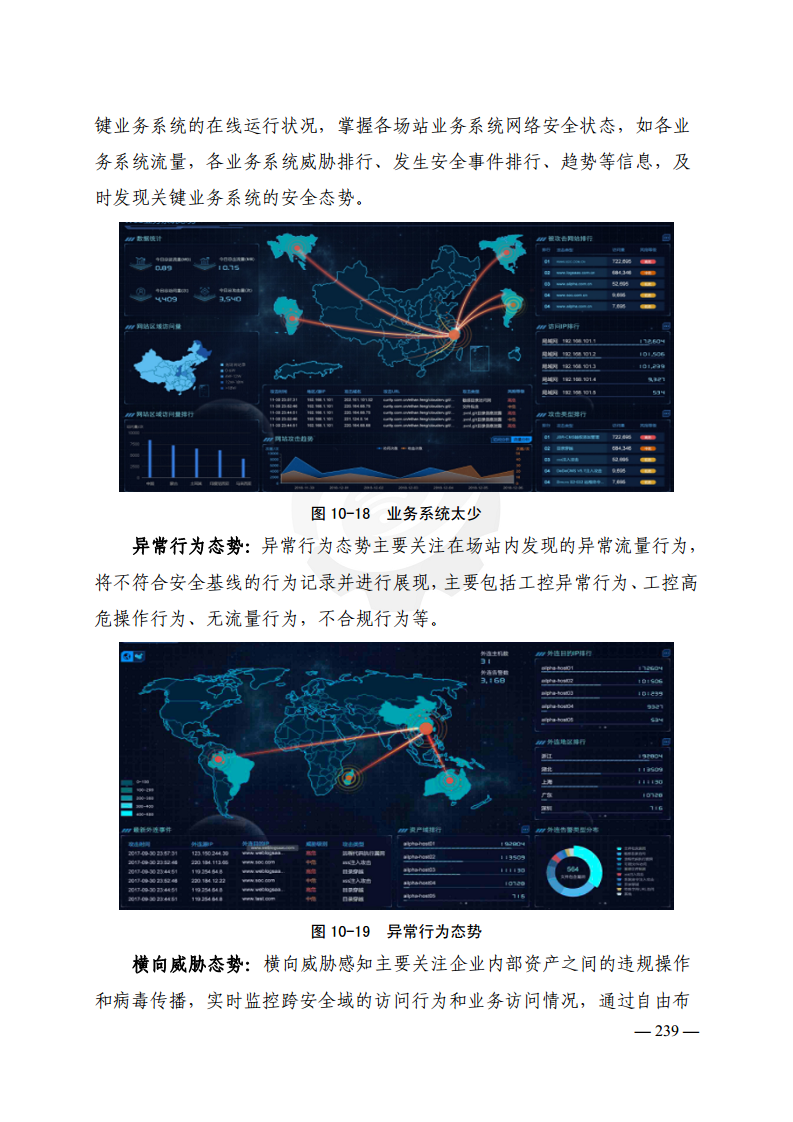 工业互联网典型安全解决方案案例汇编(2022)图片