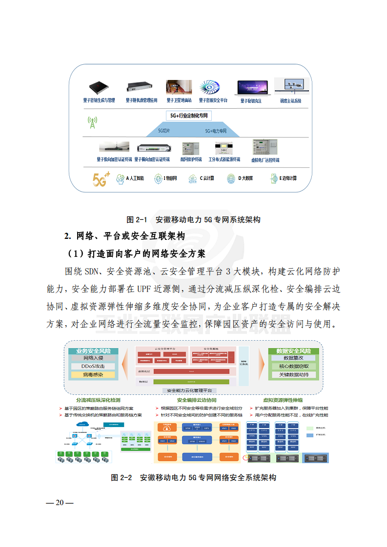 工业互联网典型安全解决方案案例汇编(2022)图片