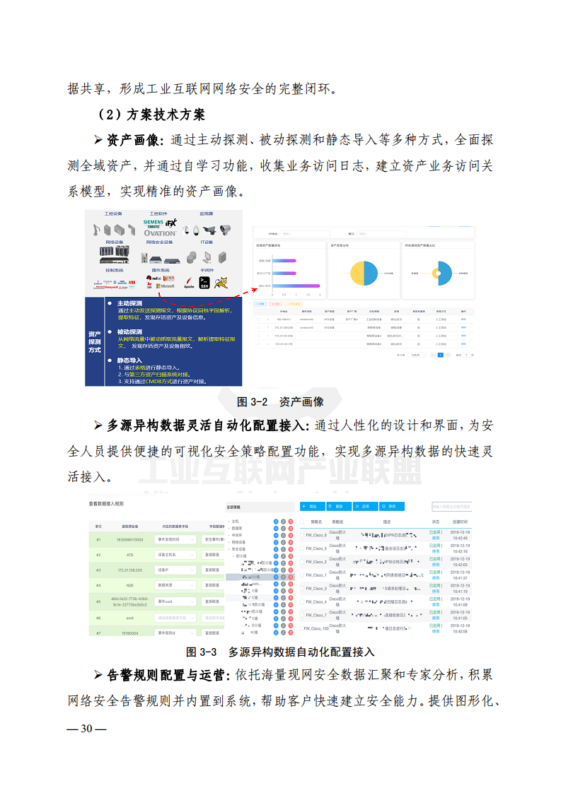 工业互联网典型安全解决方案案例汇编(2022)图片