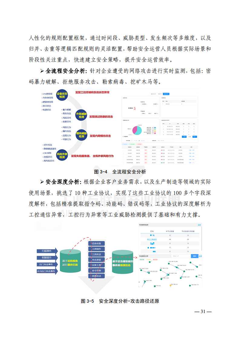 工业互联网典型安全解决方案案例汇编(2022)图片