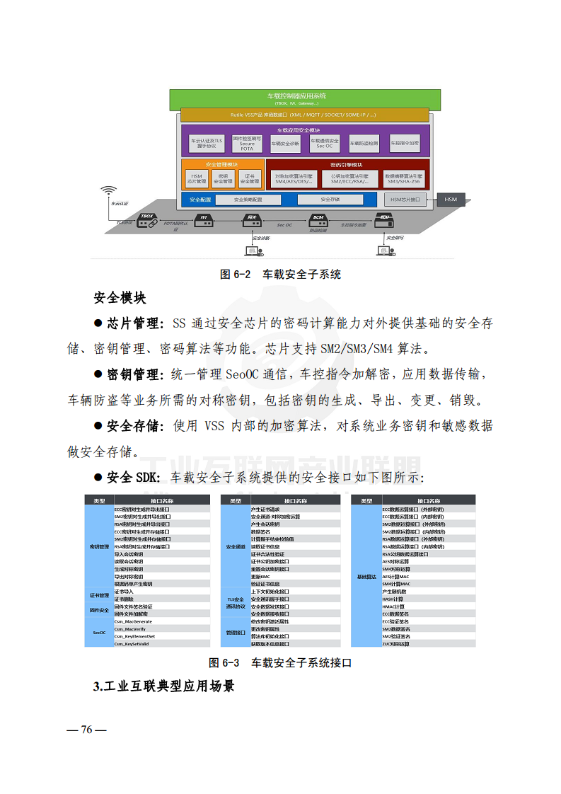 工业互联网典型安全解决方案案例汇编(2022)图片