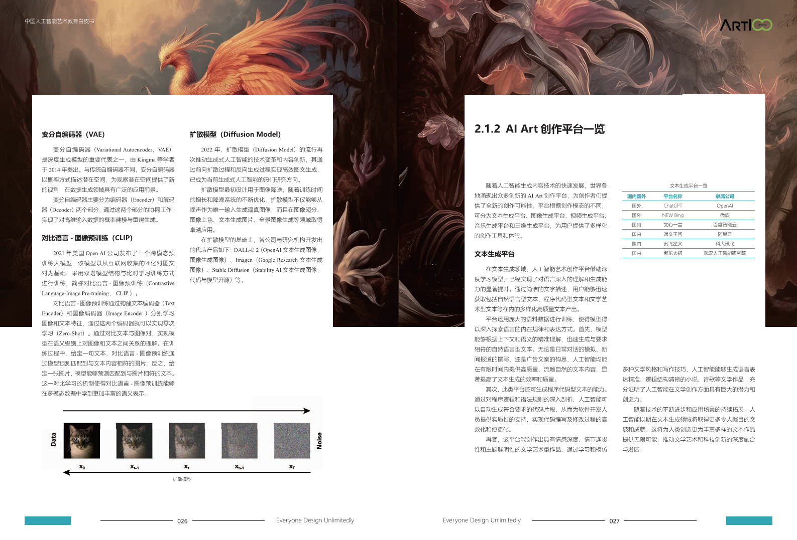 2023中国人工智能艺术教育白皮书图片