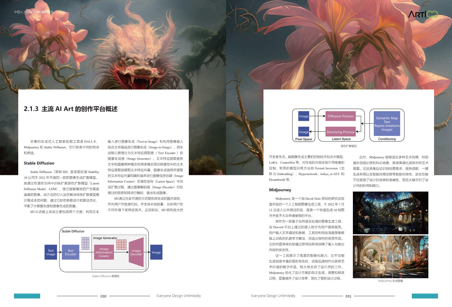 2023中国人工智能艺术教育白皮书图片