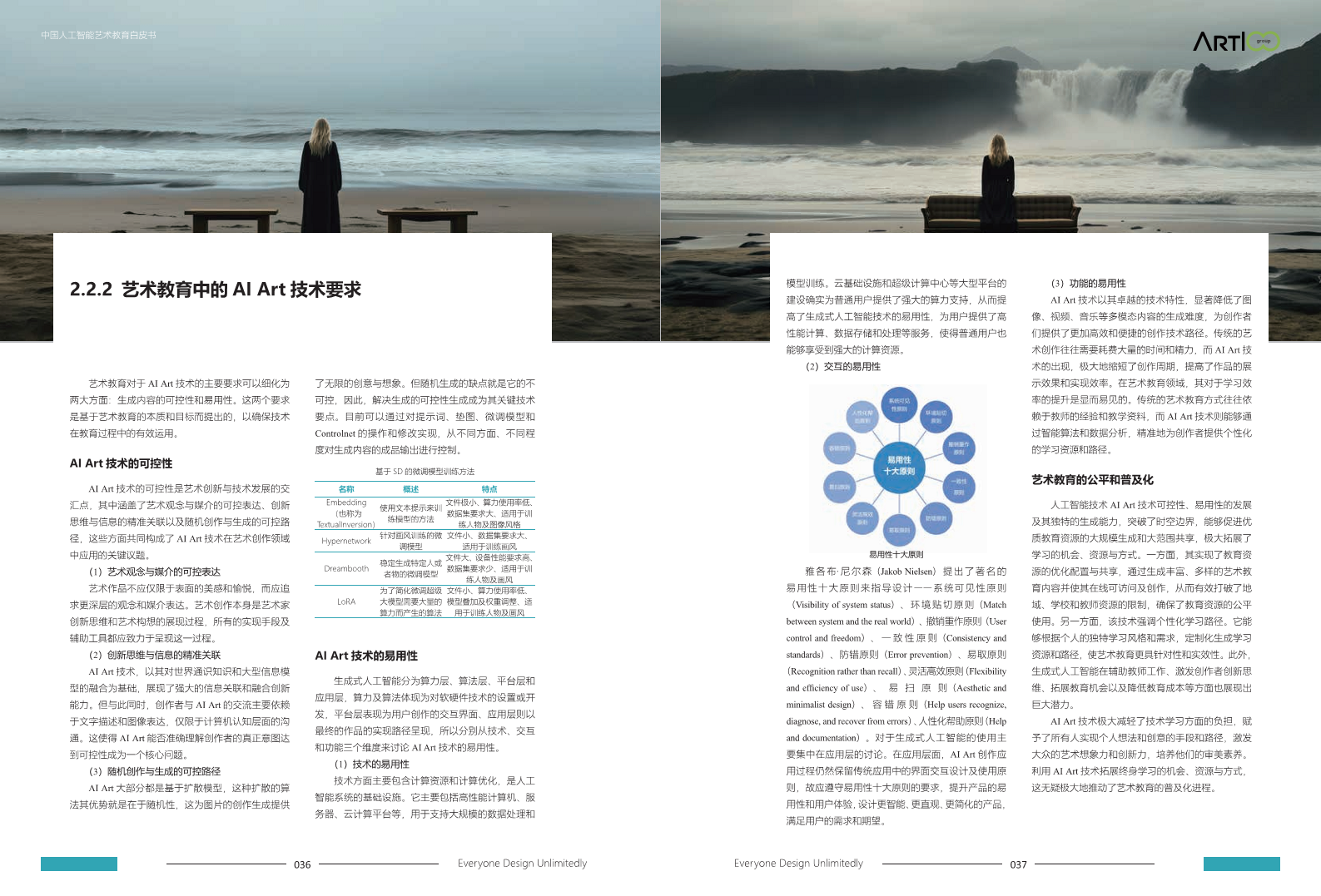 2023中国人工智能艺术教育白皮书图片