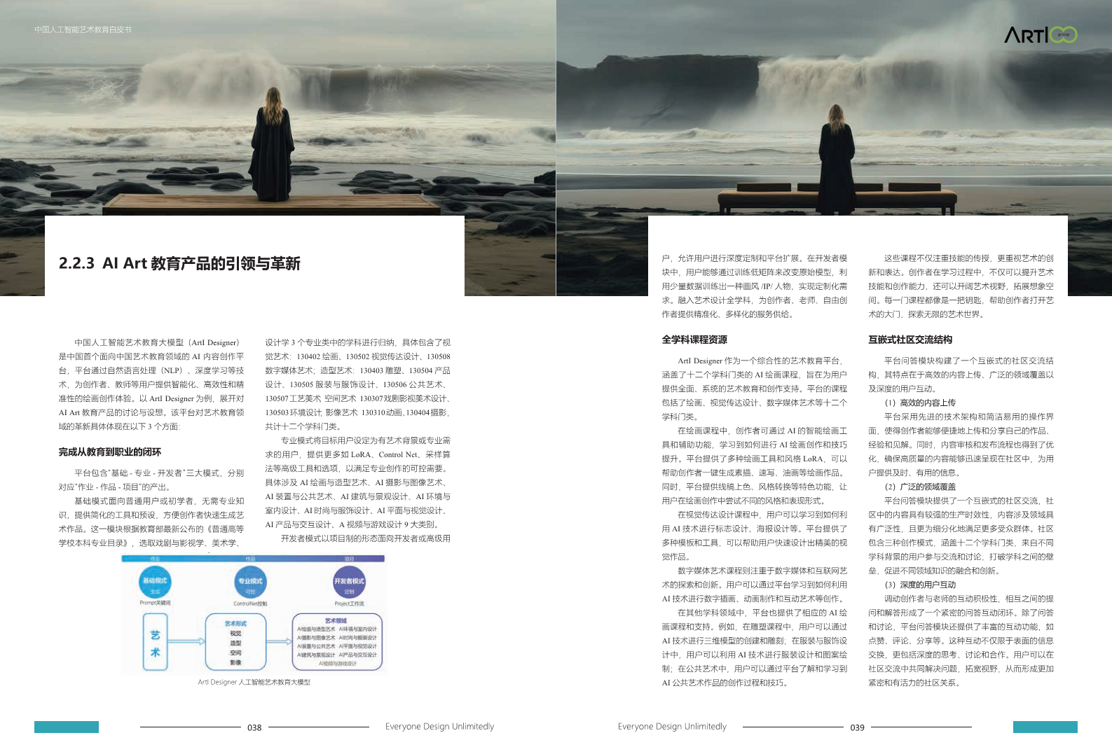2023中国人工智能艺术教育白皮书图片