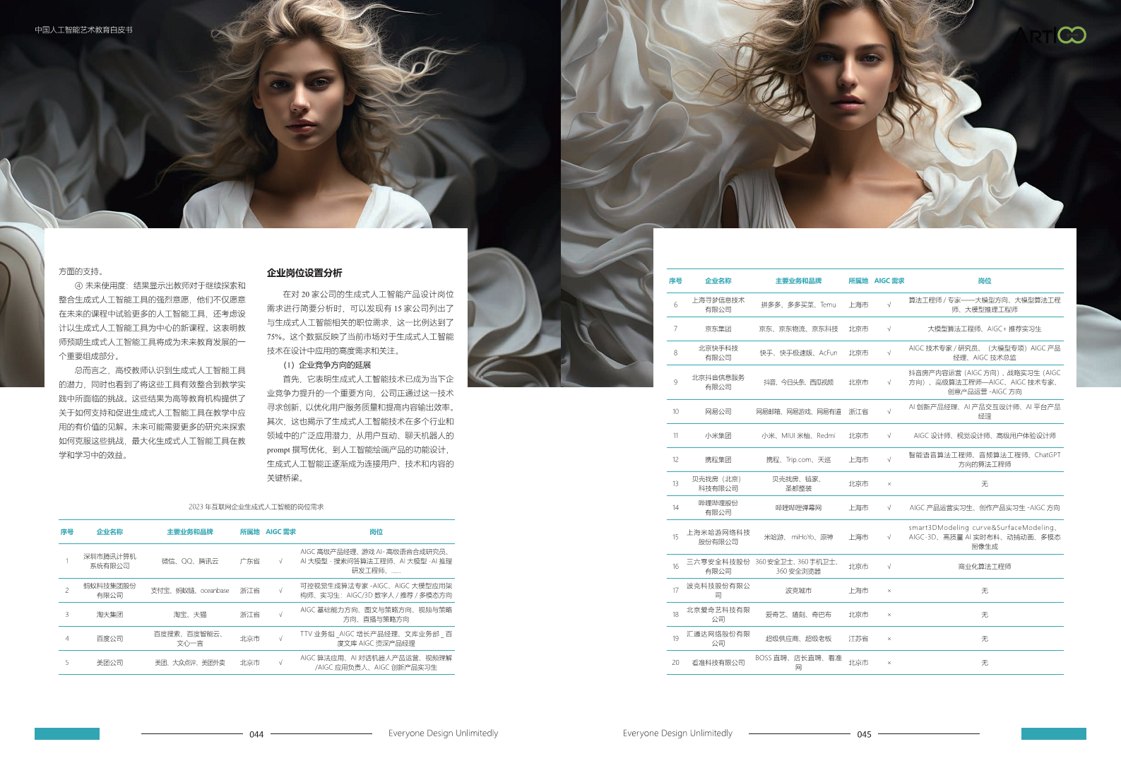 2023中国人工智能艺术教育白皮书图片