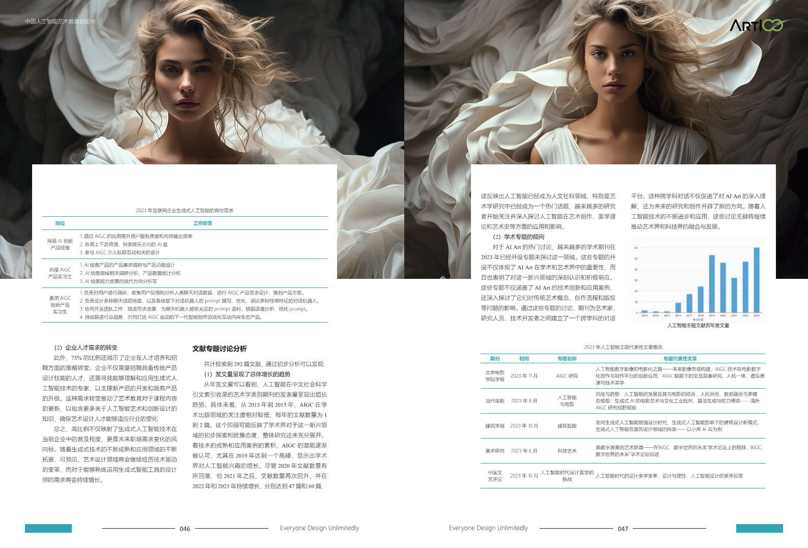 2023中国人工智能艺术教育白皮书图片