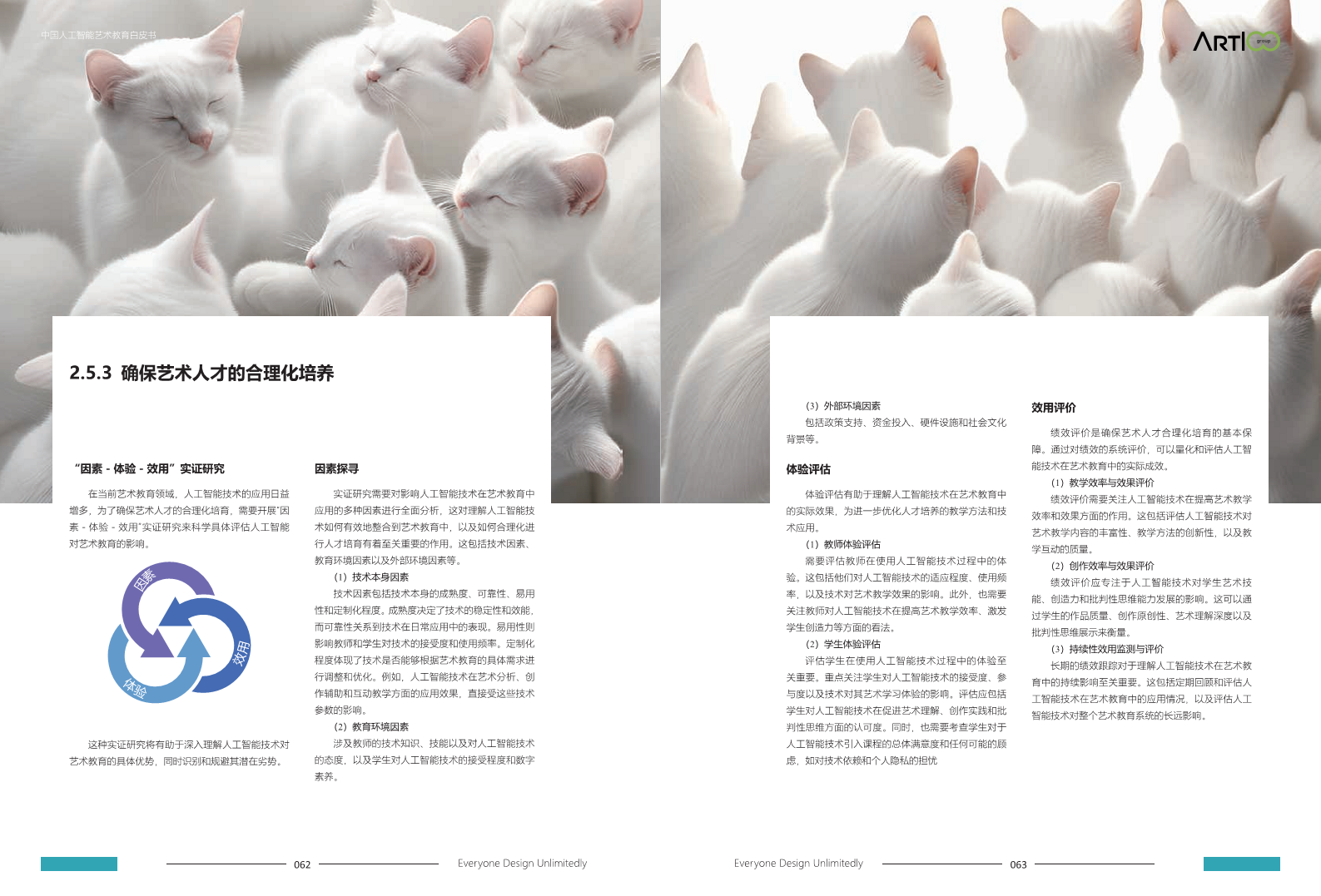 2023中国人工智能艺术教育白皮书图片