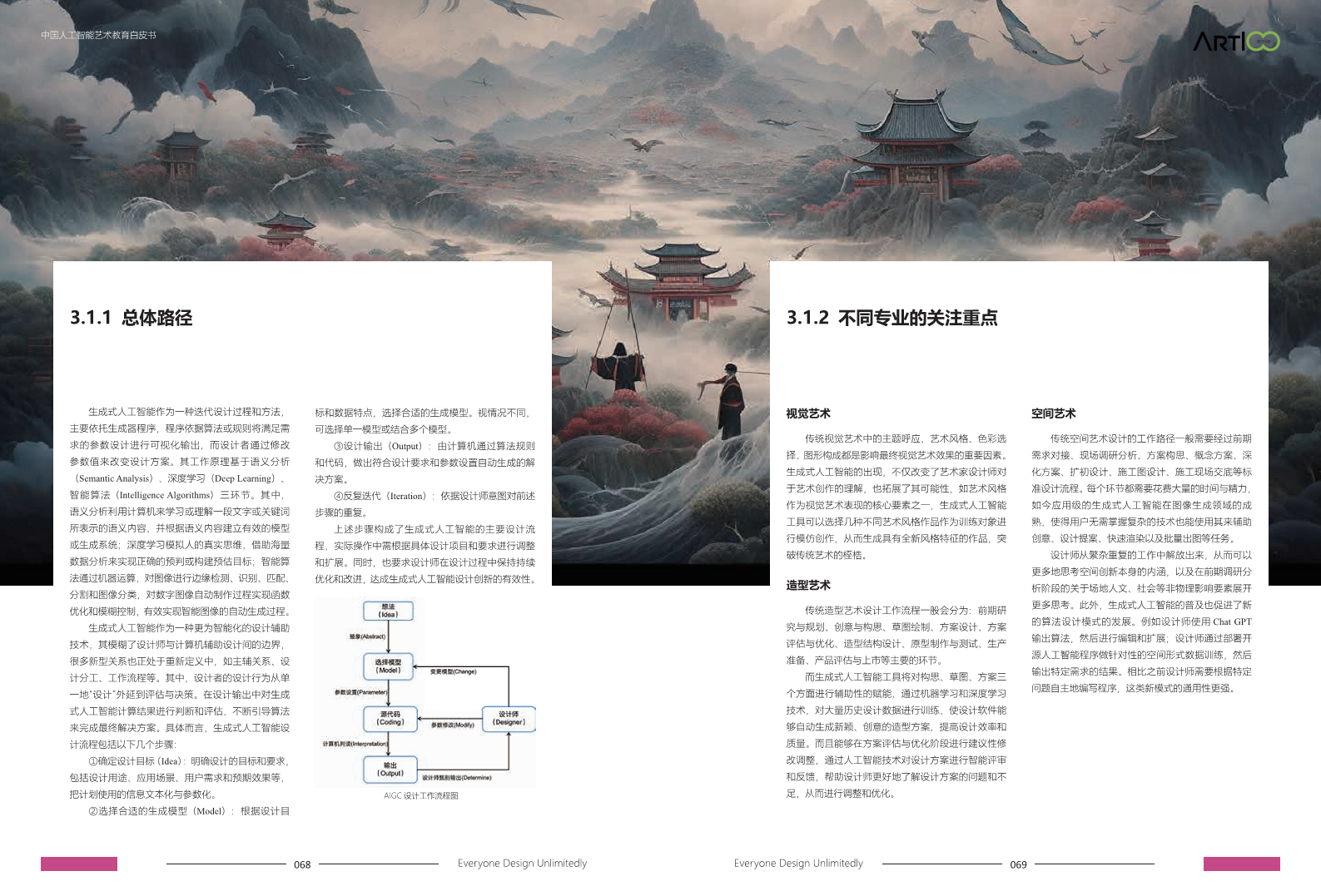 2023中国人工智能艺术教育白皮书图片