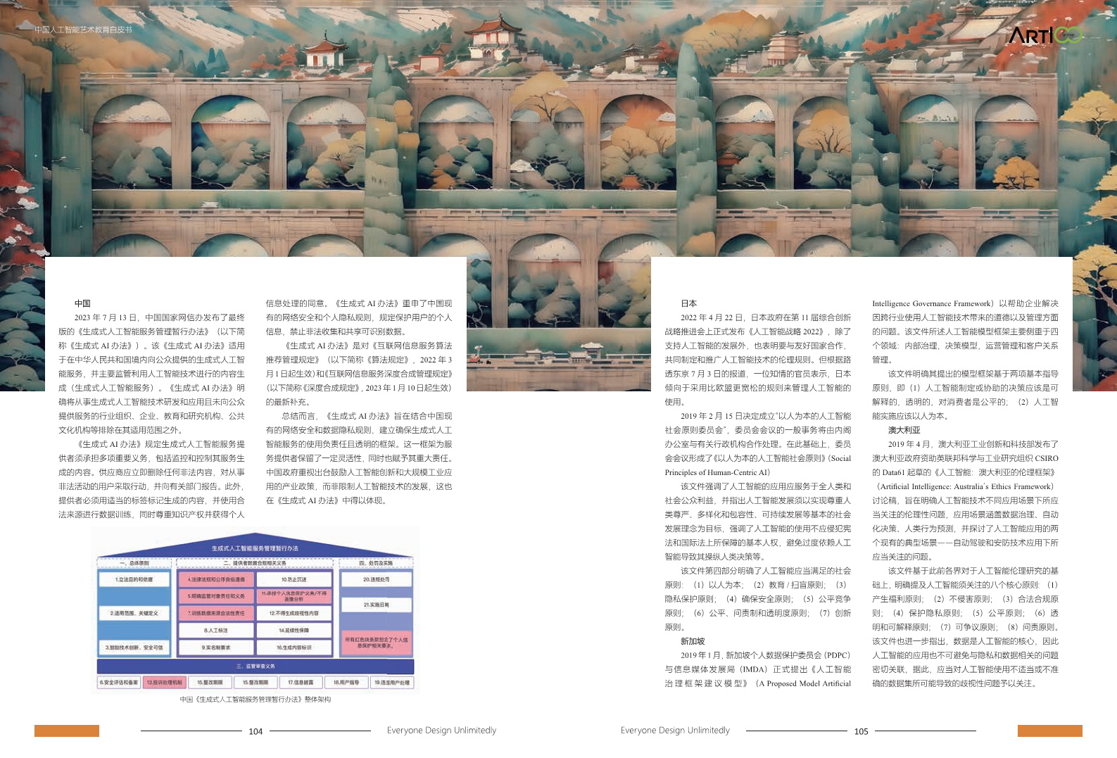 2023中国人工智能艺术教育白皮书图片
