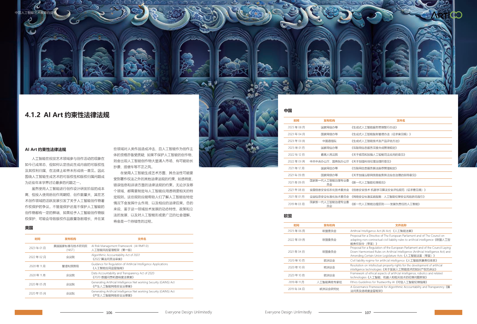 2023中国人工智能艺术教育白皮书图片