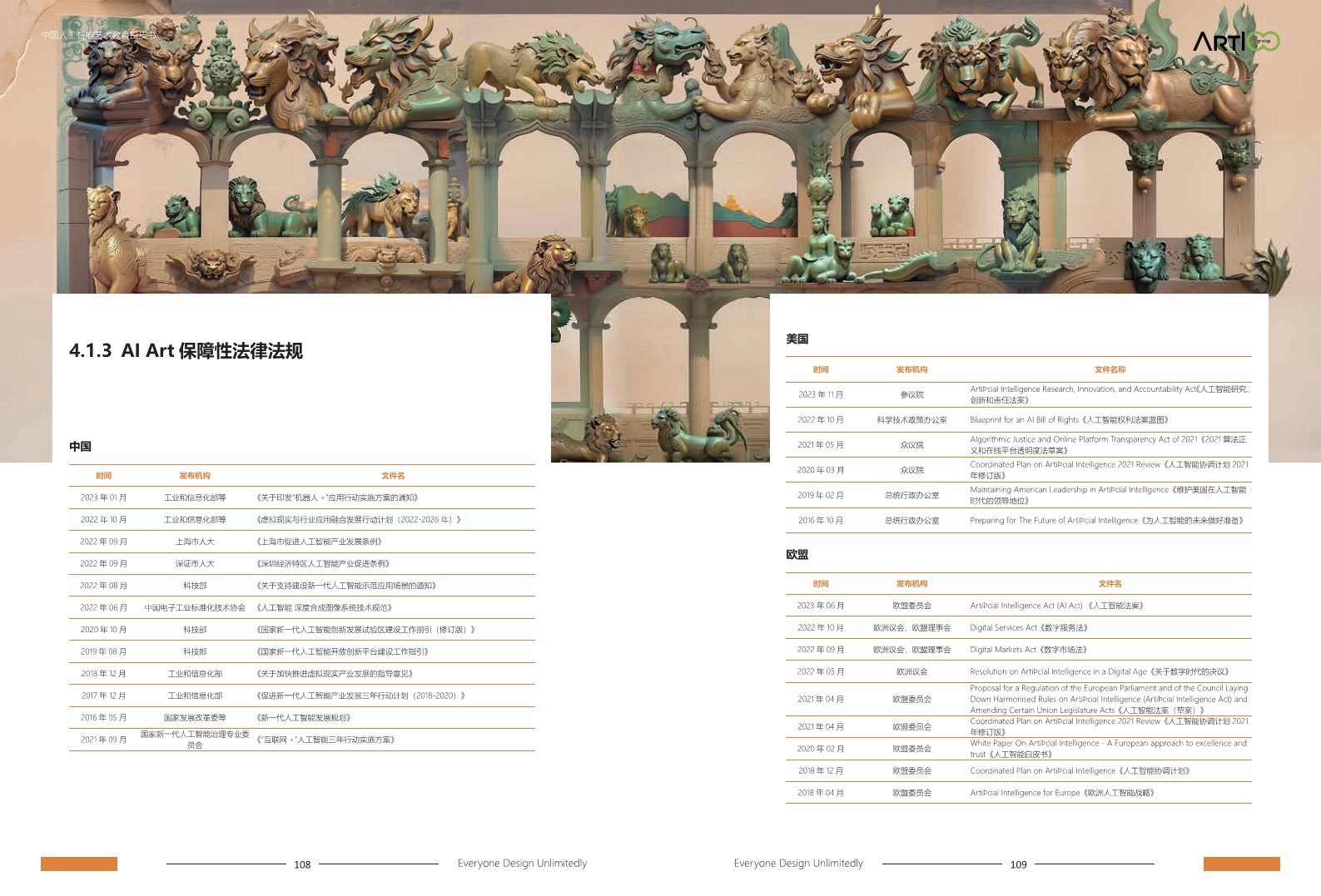 2023中国人工智能艺术教育白皮书图片