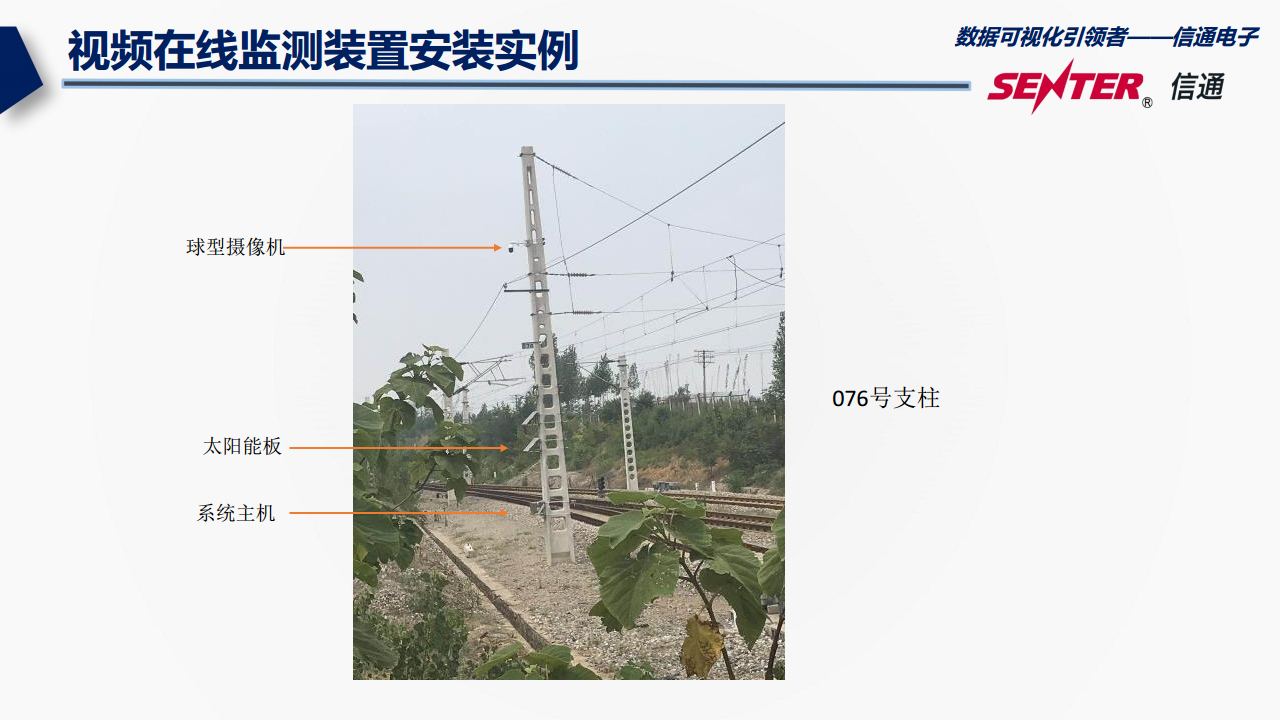 电气化铁路视频在线巡检装置技术方案图片