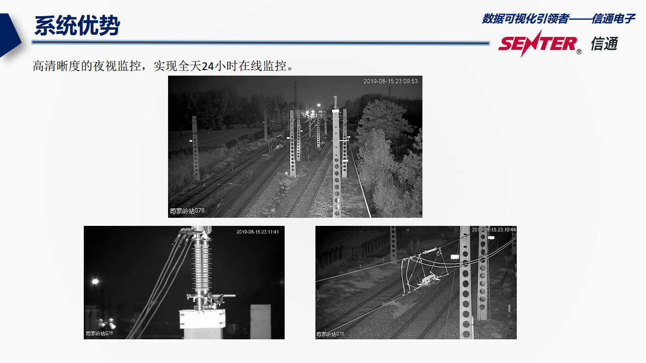 电气化铁路视频在线巡检装置技术方案图片