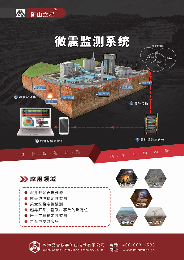 矿山安全及地灾监测图片