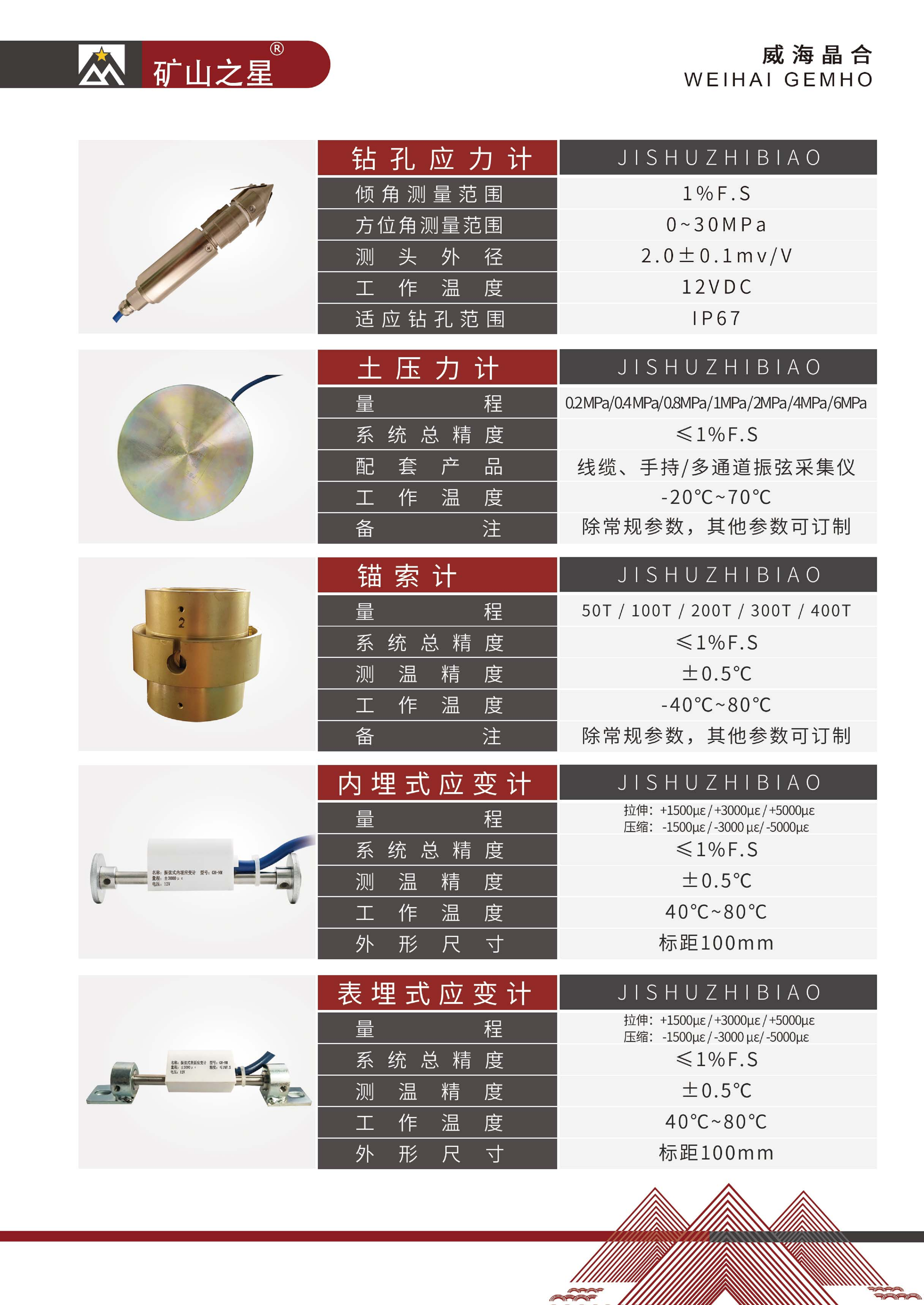 矿山安全及地灾监测图片