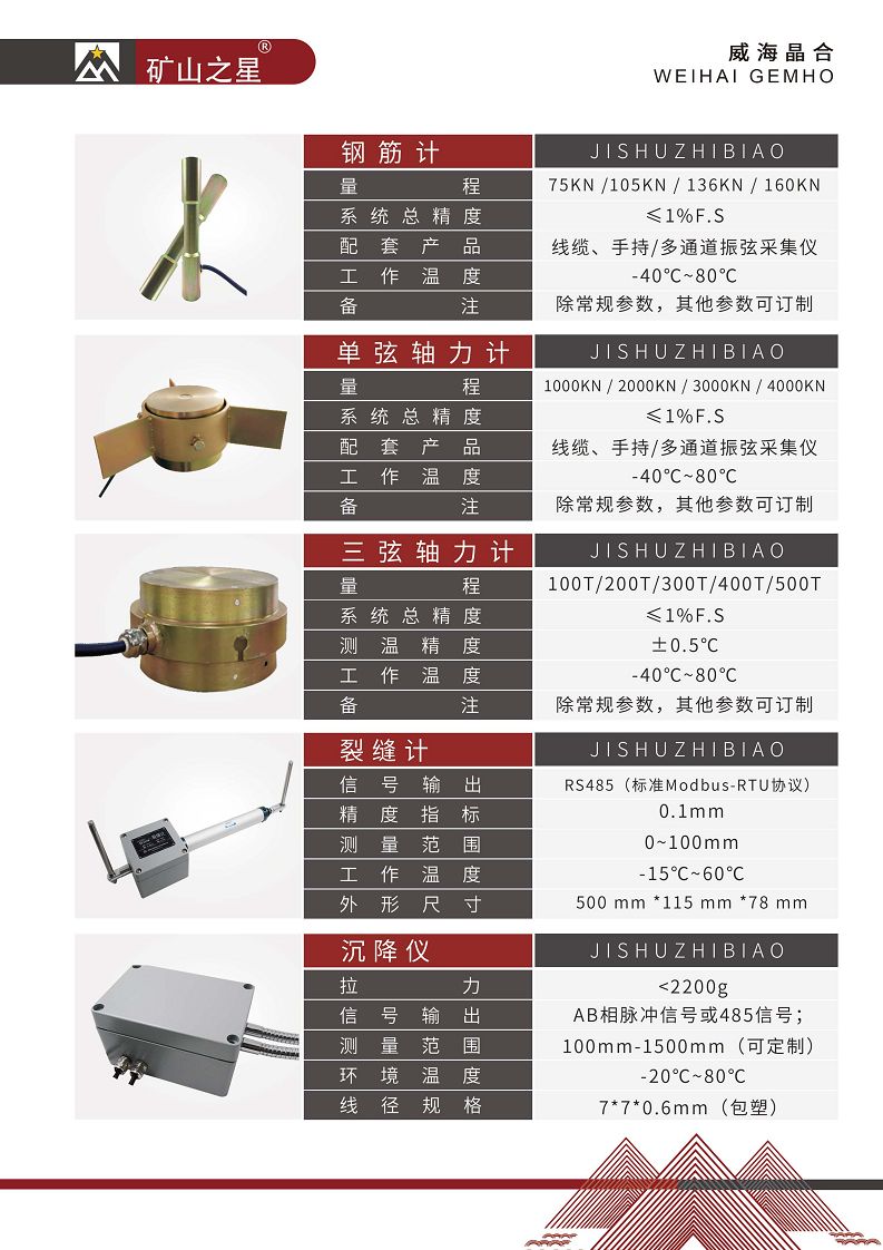 矿山安全及地灾监测图片